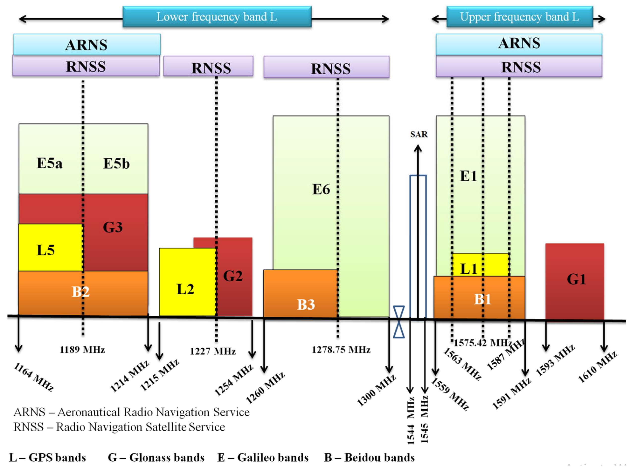 Applsci 15 10663 g001