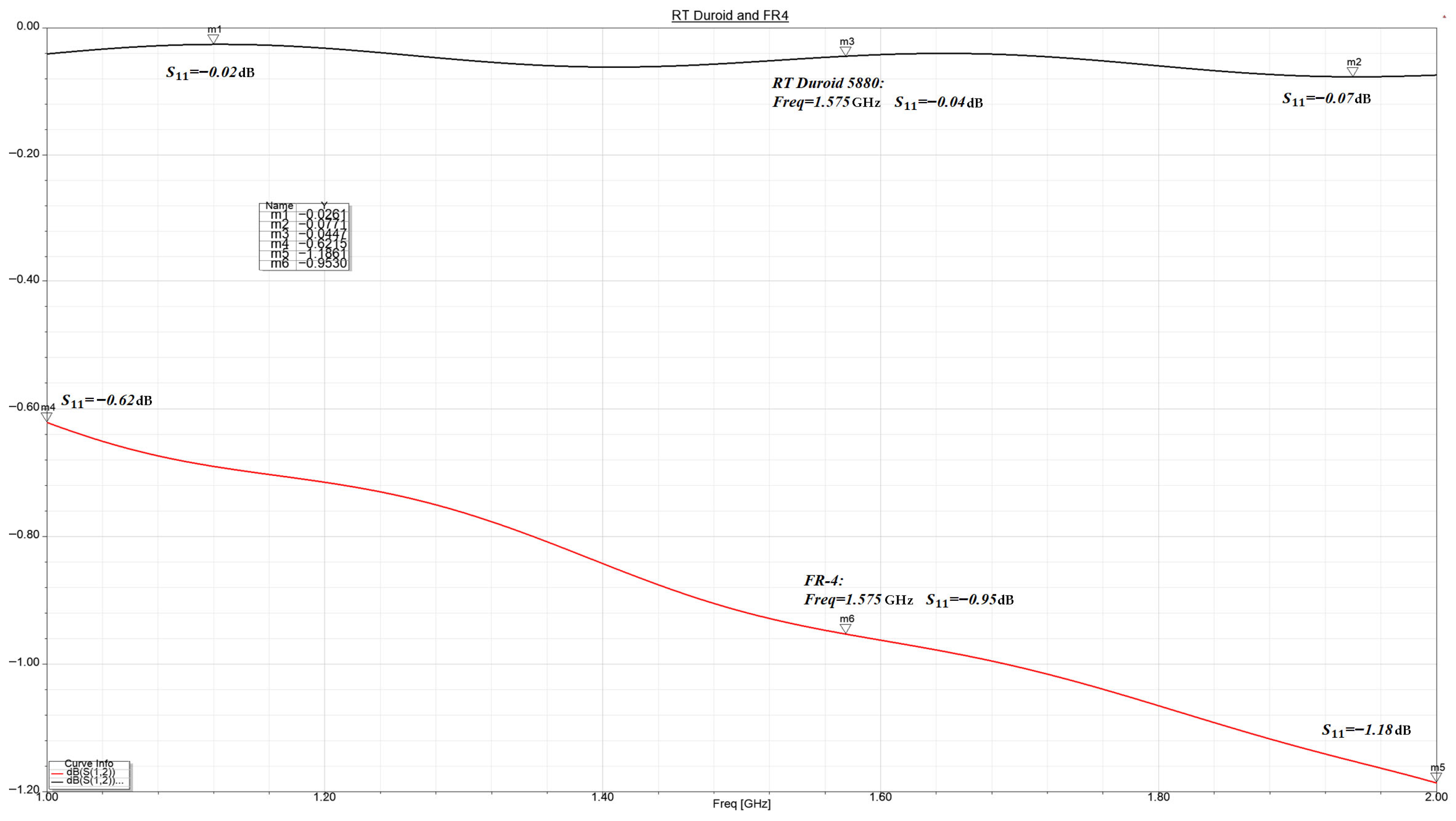 Applsci 15 10663 g003