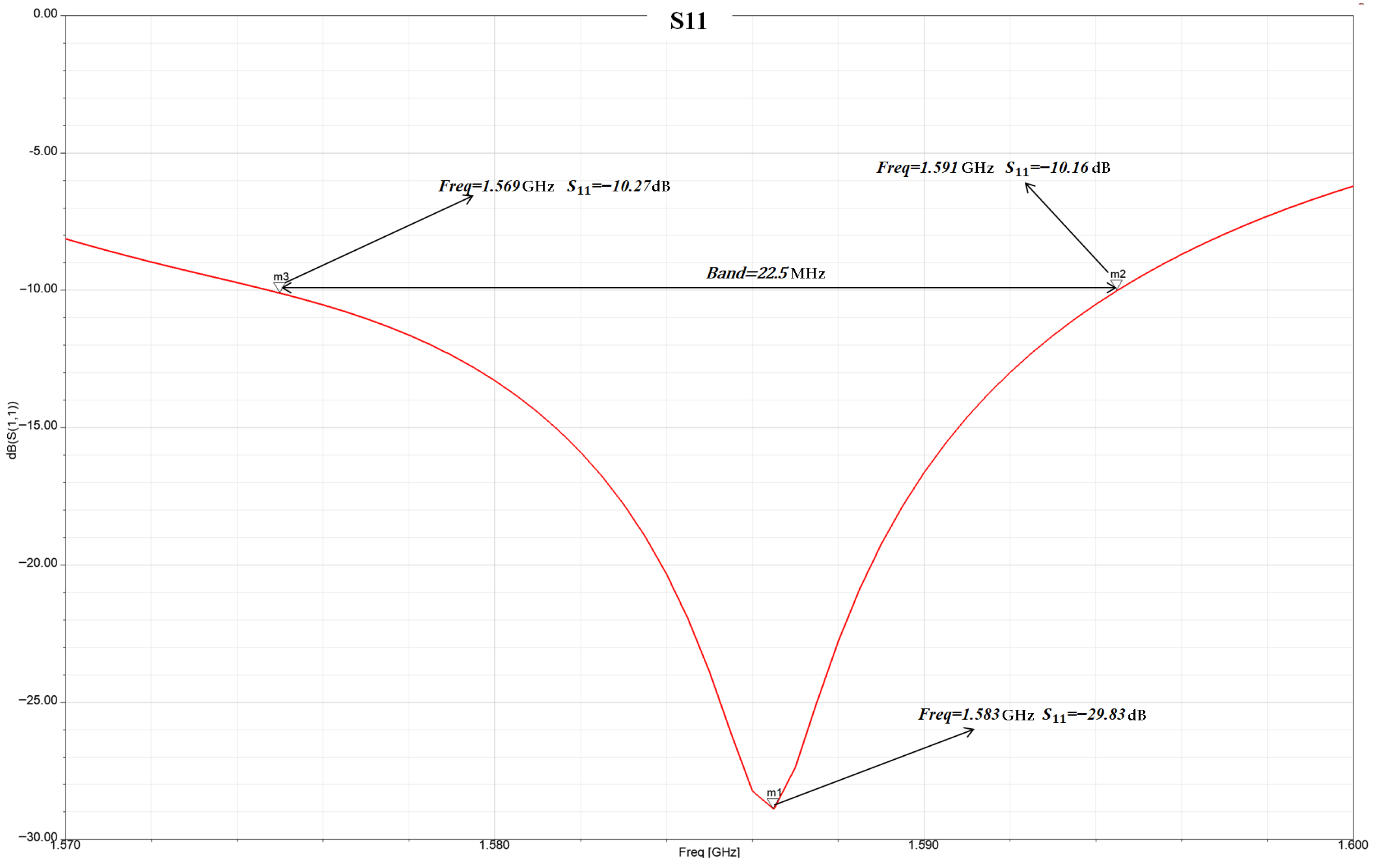 Applsci 15 10663 g005