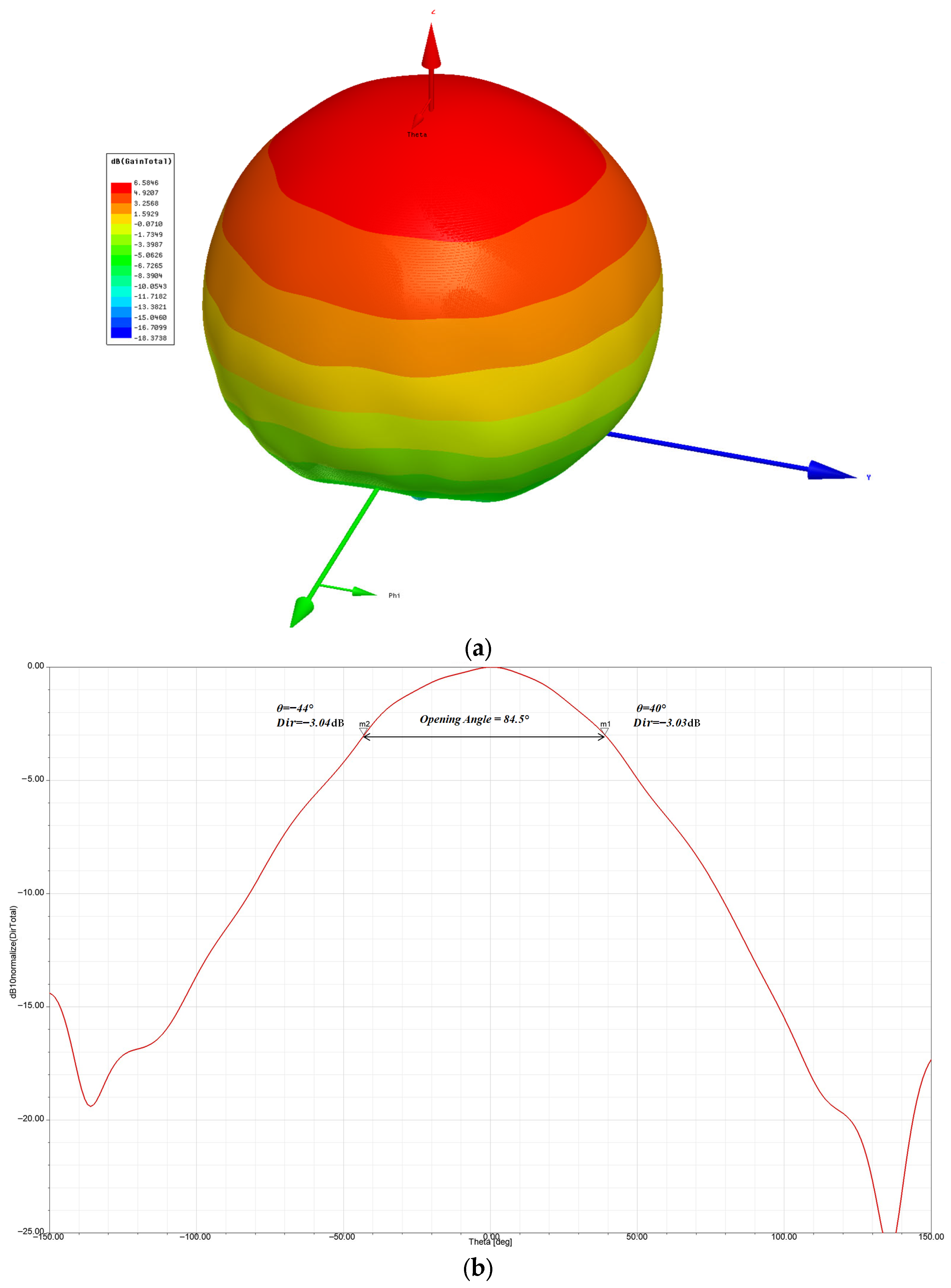 Applsci 15 10663 g007