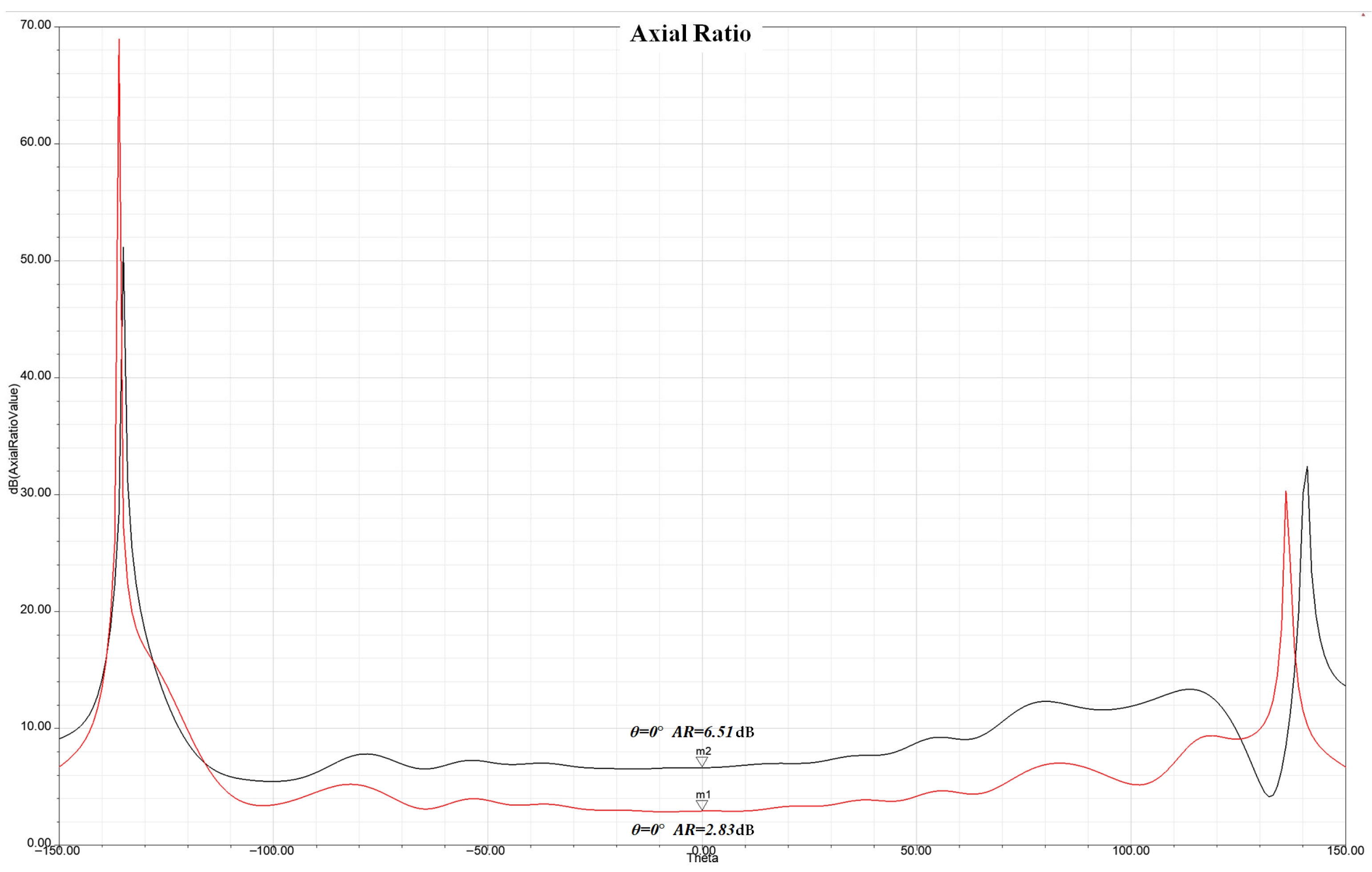 Applsci 15 10663 g010