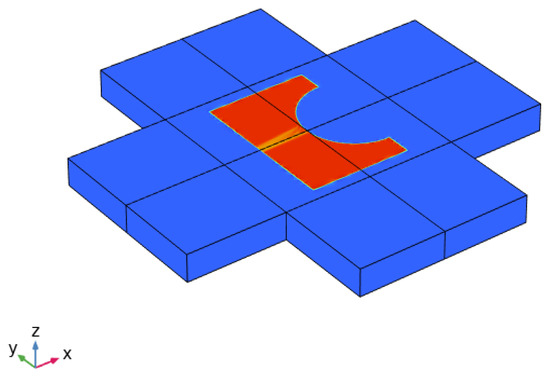 Preparation of Microlens Array Using Excimer Laser Motion Mask
