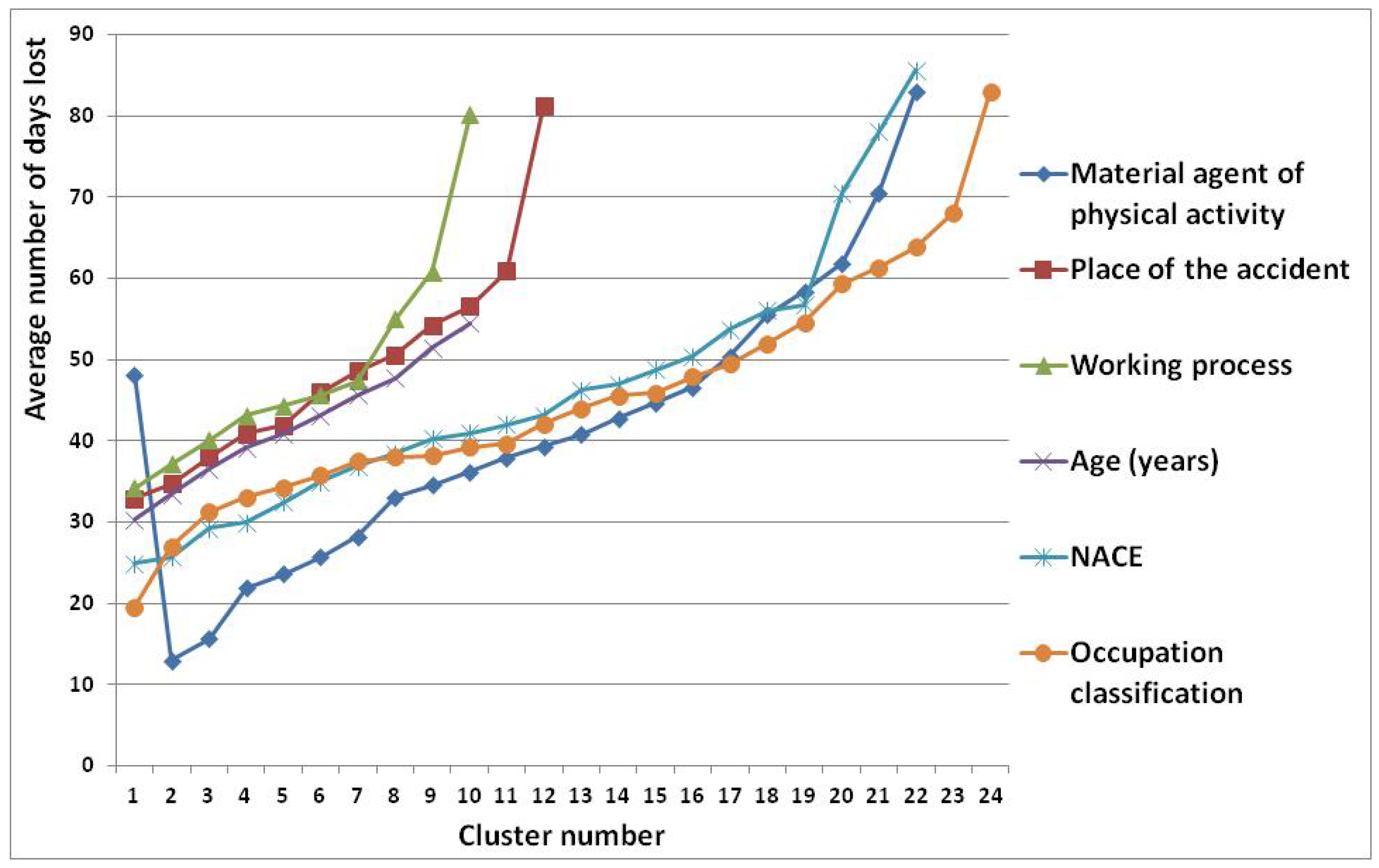 Applsci 15 10666 g002 Applsci 15 10666 g002