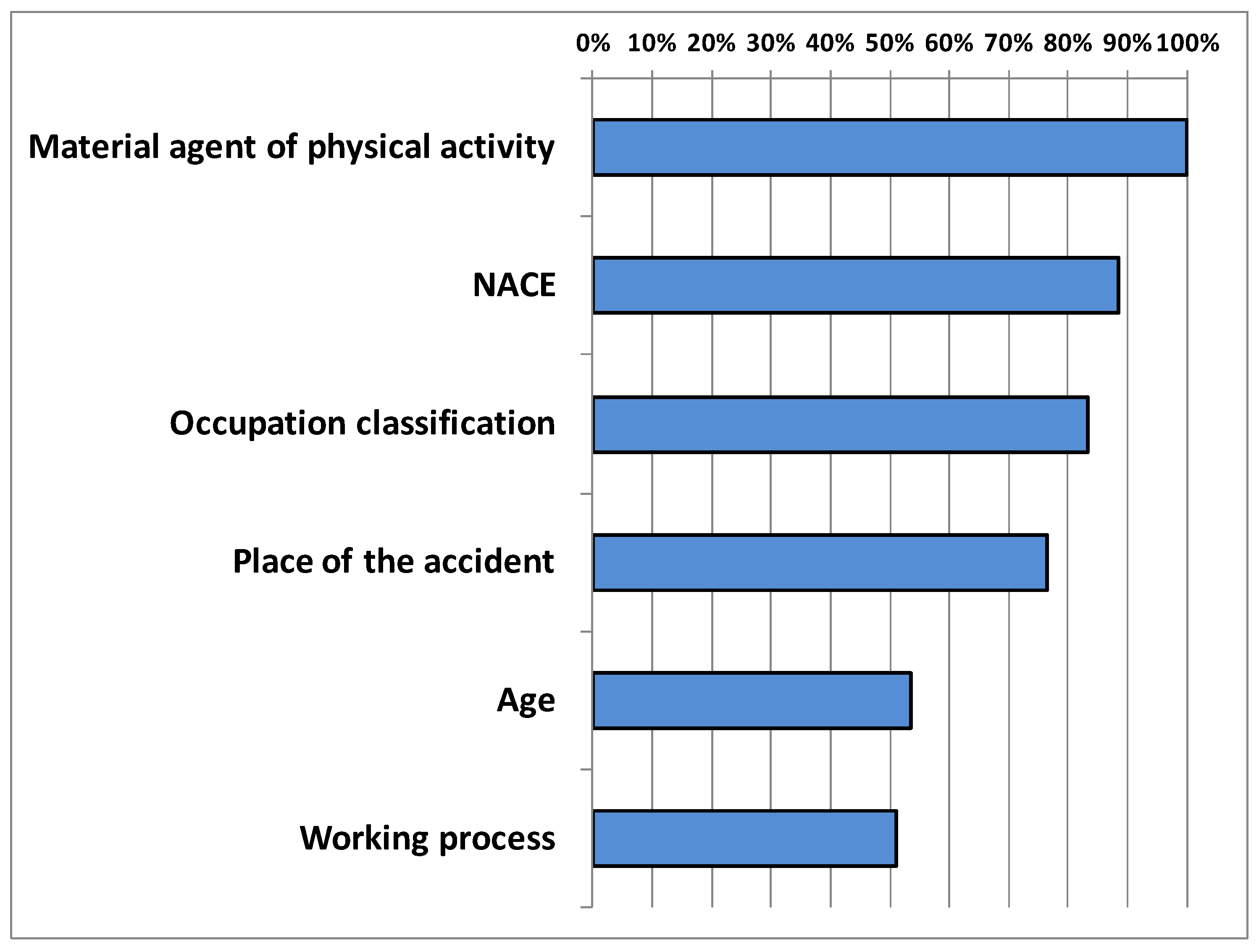 Applsci 15 10666 g003 Applsci 15 10666 g003