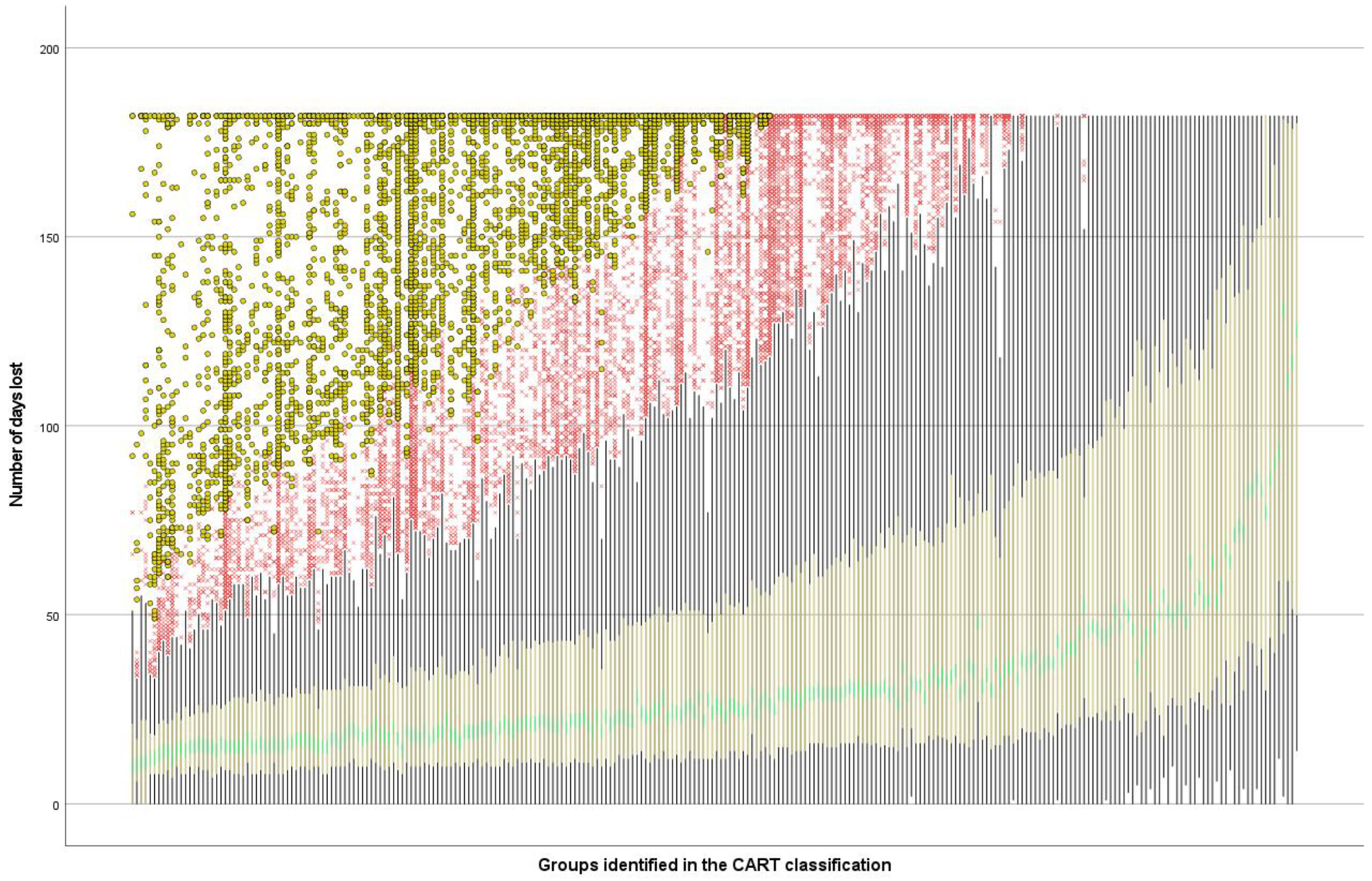 Applsci 15 10666 g004 Applsci 15 10666 g004