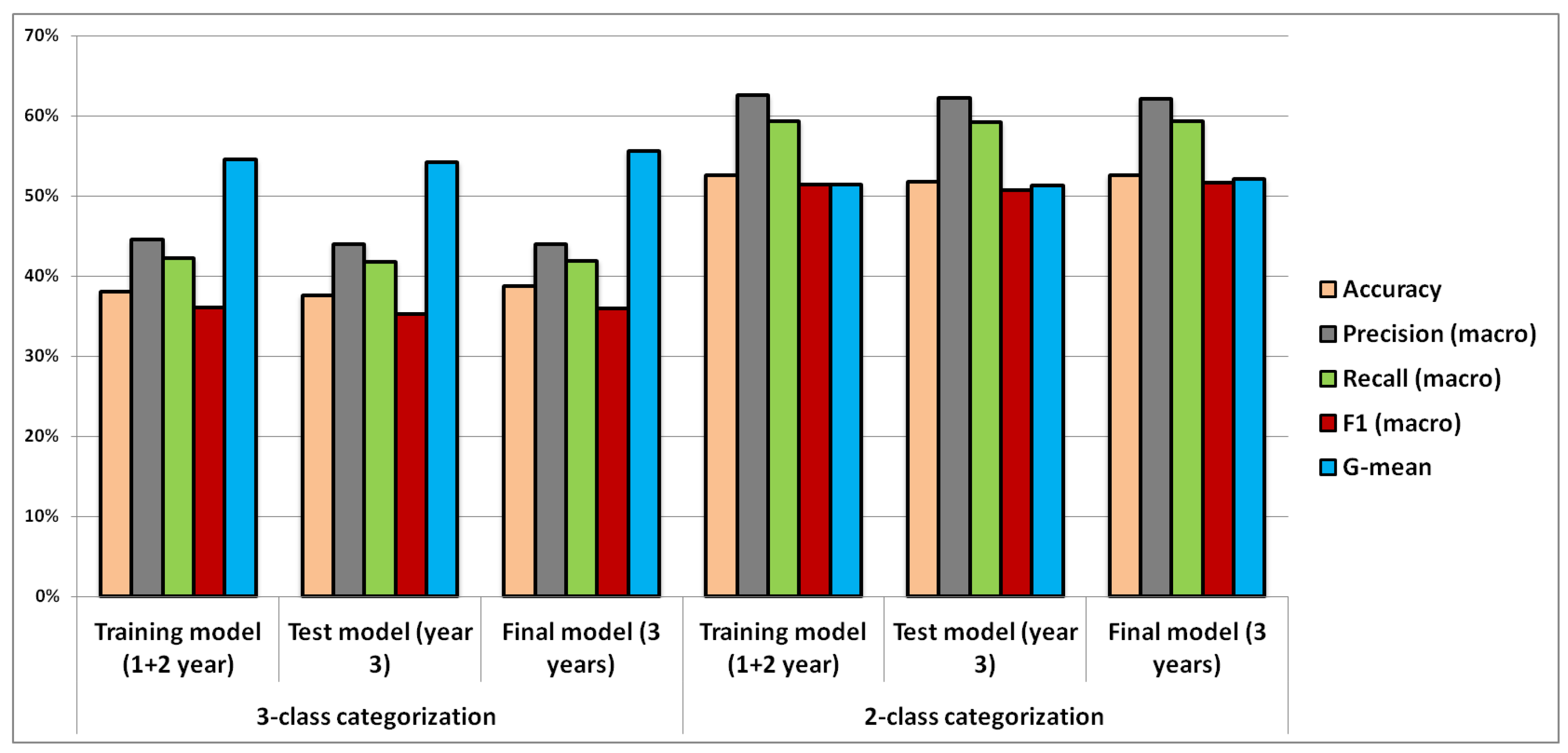 Applsci 15 10666 g005 Applsci 15 10666 g005