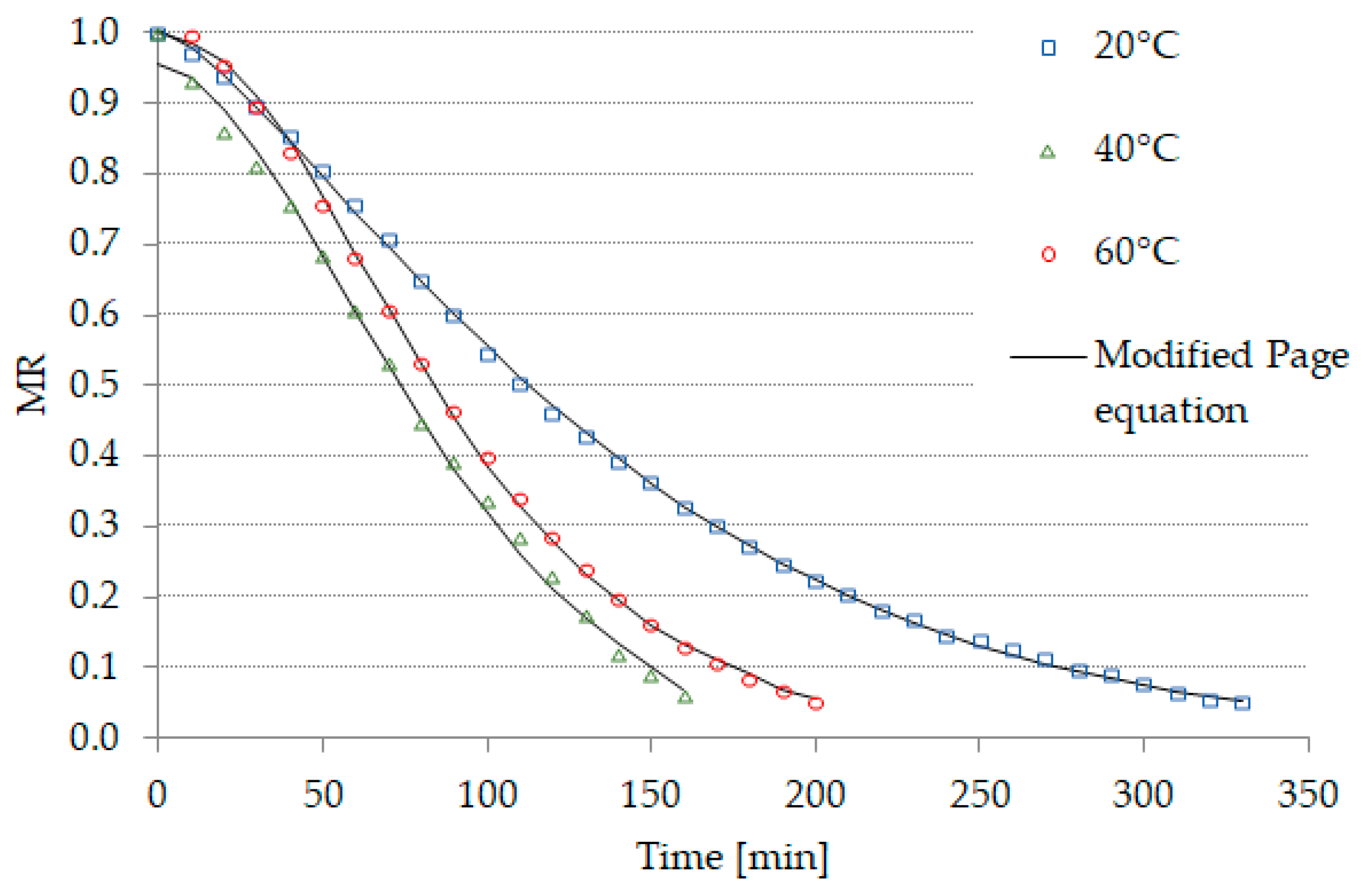 Applsci 15 10667 g001