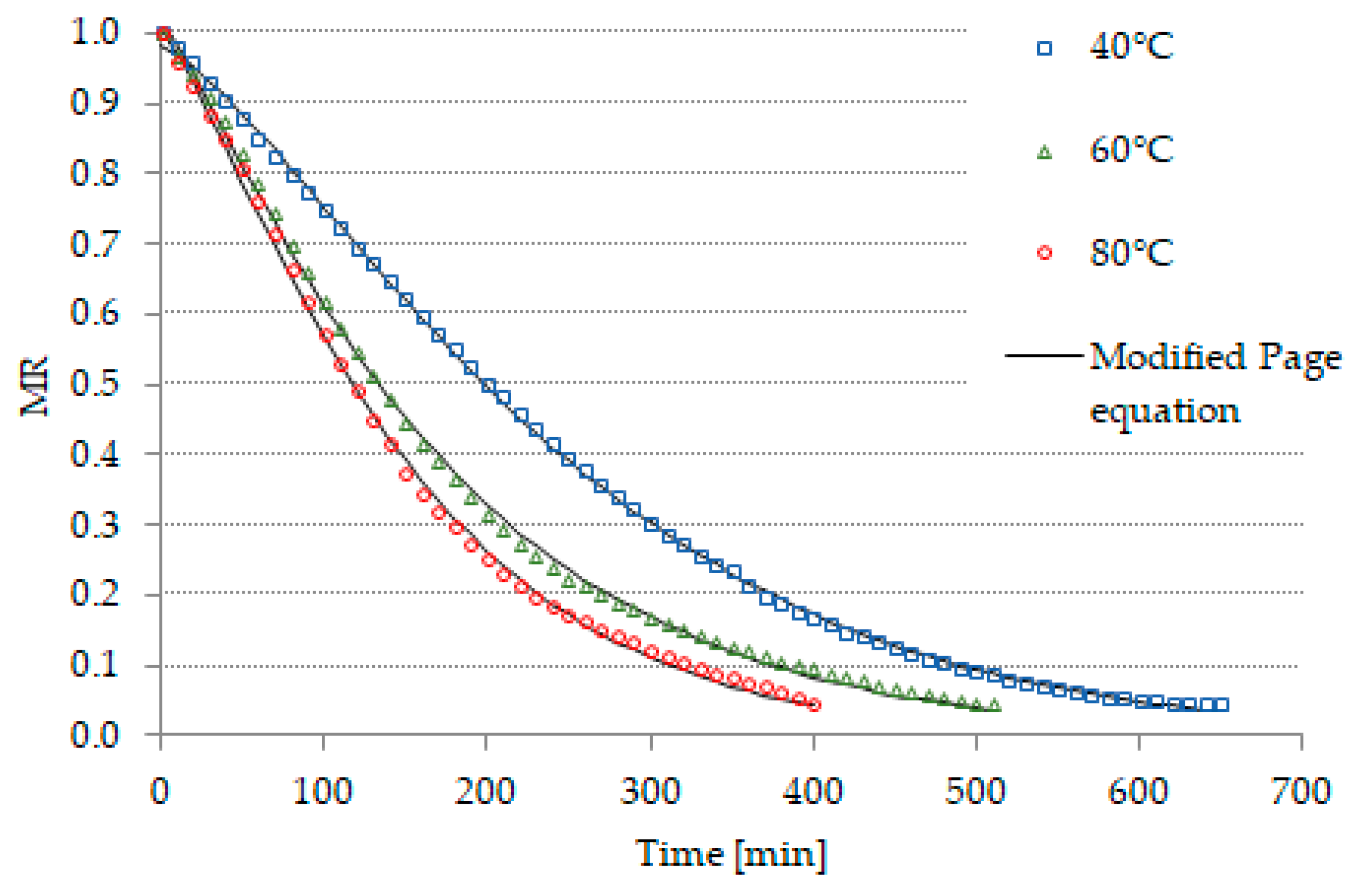 Applsci 15 10667 g002