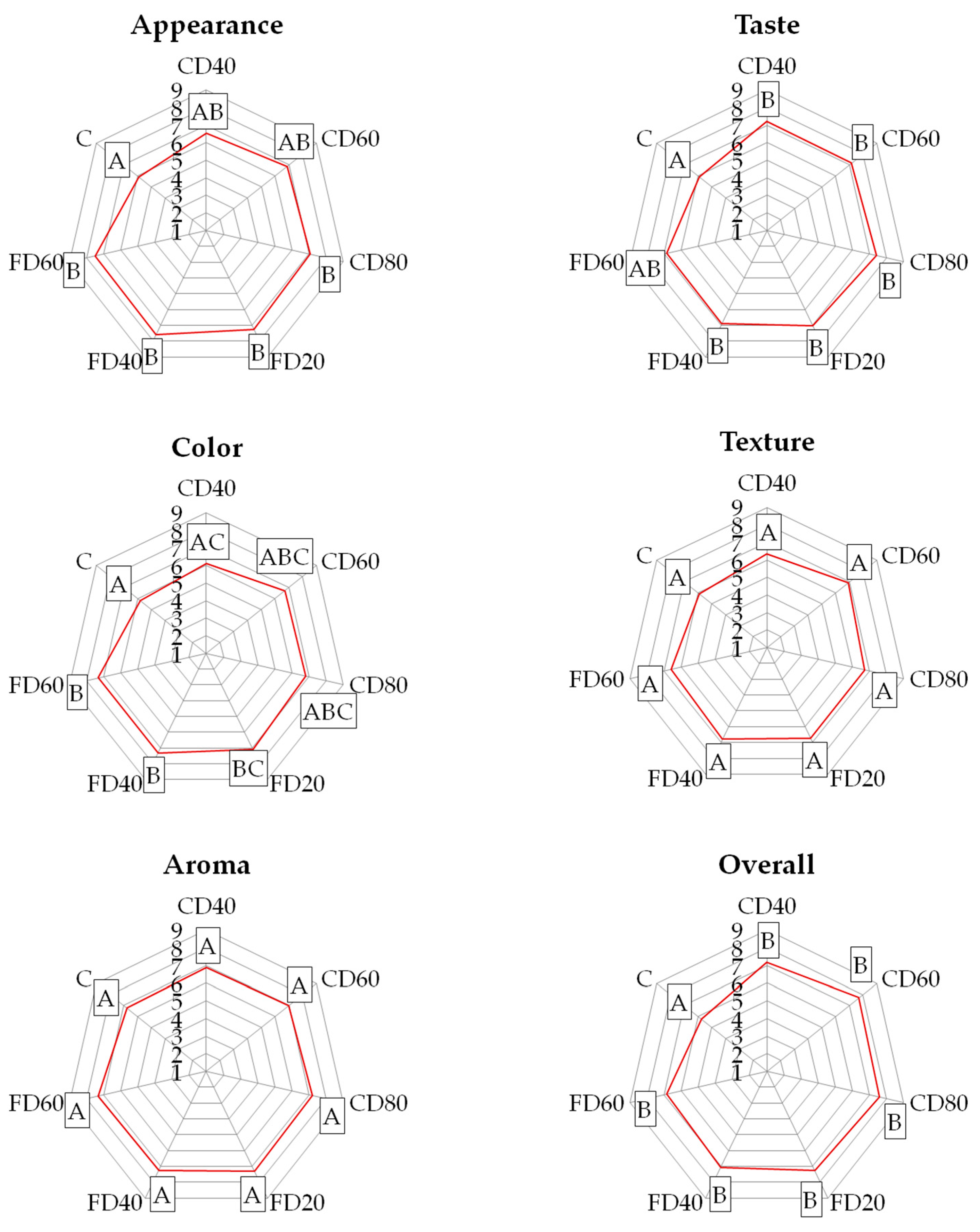 Applsci 15 10667 g003
