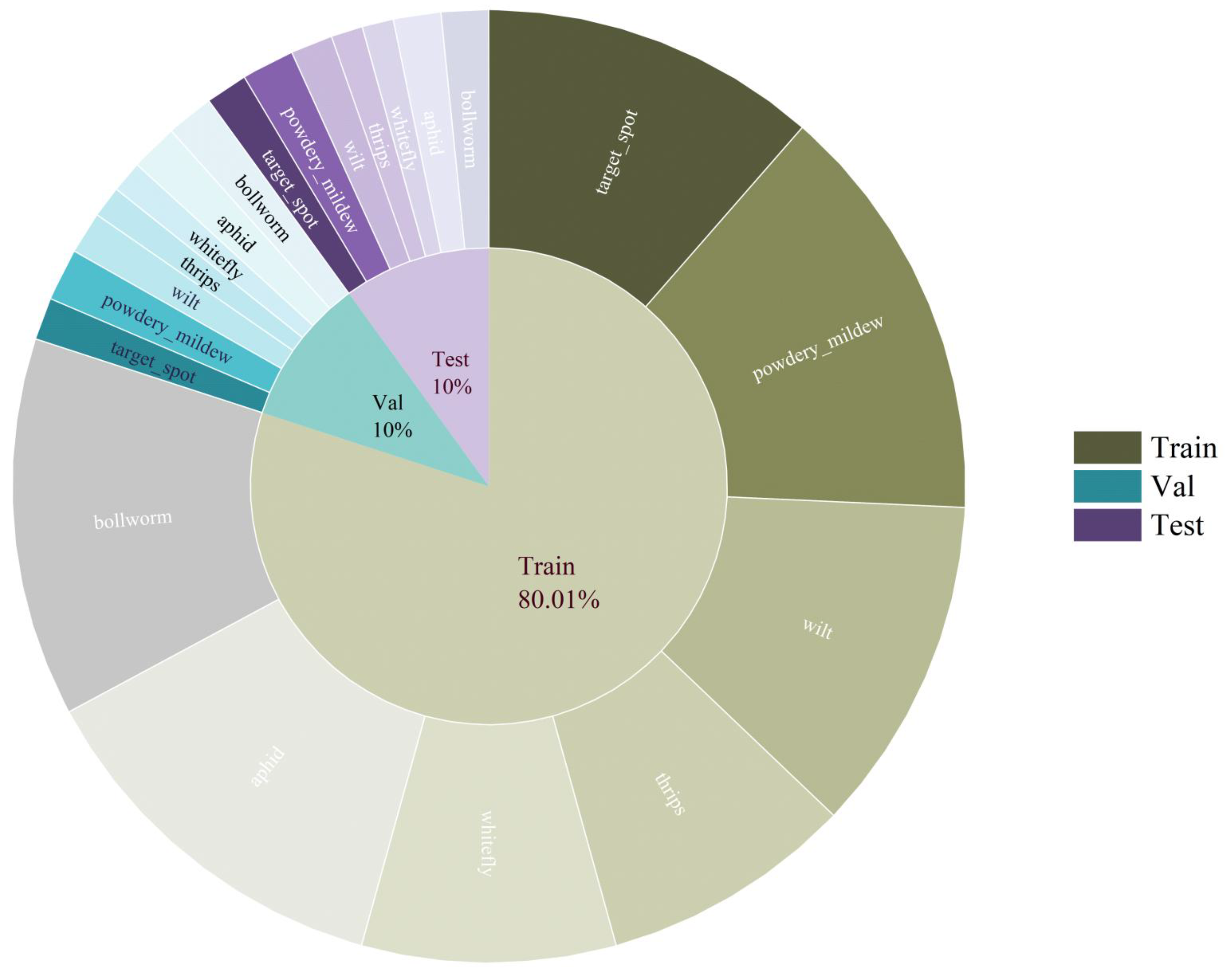 Applsci 15 10668 g003 Applsci 15 10668 g003