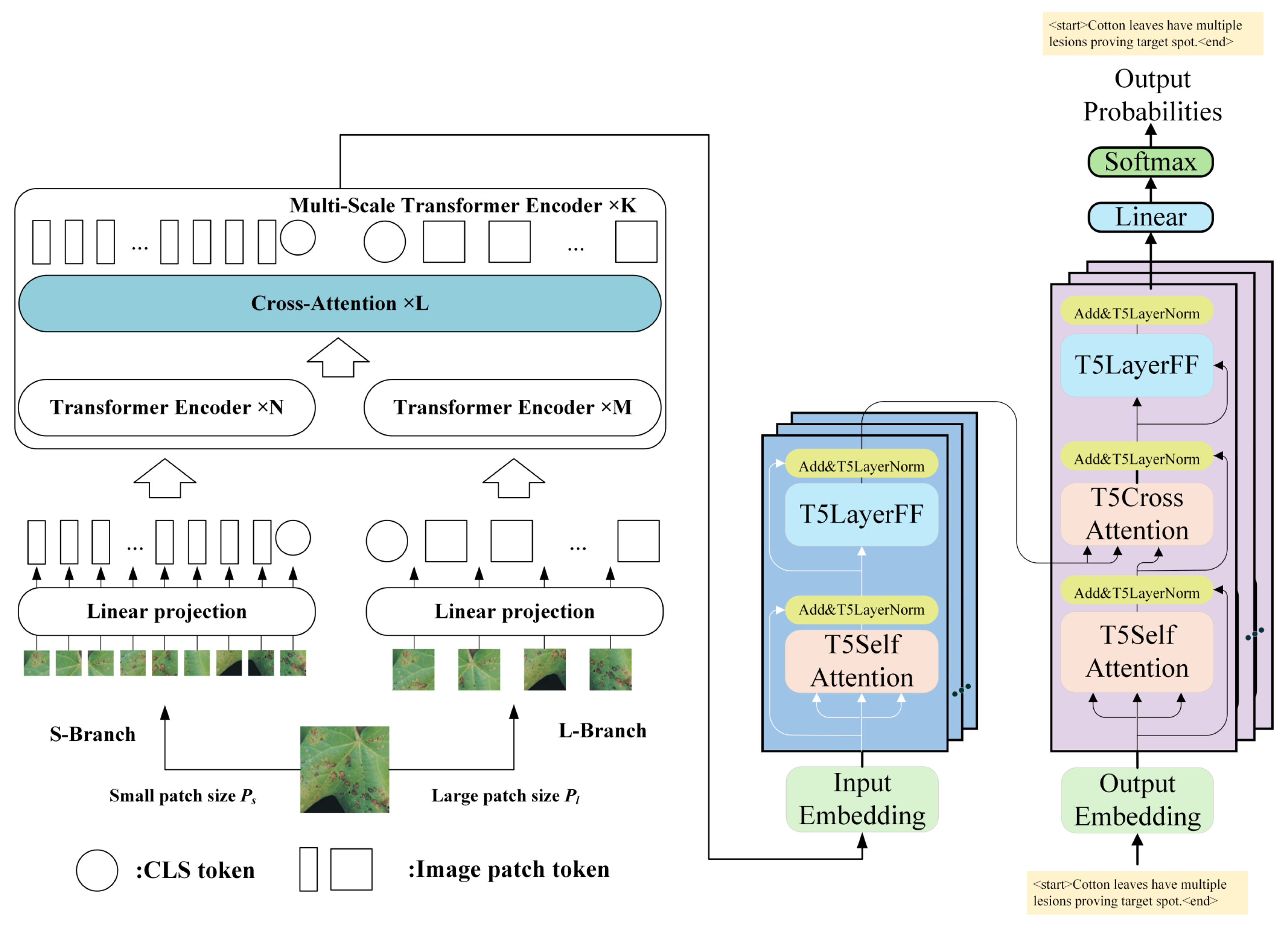 Applsci 15 10668 g007 Applsci 15 10668 g007