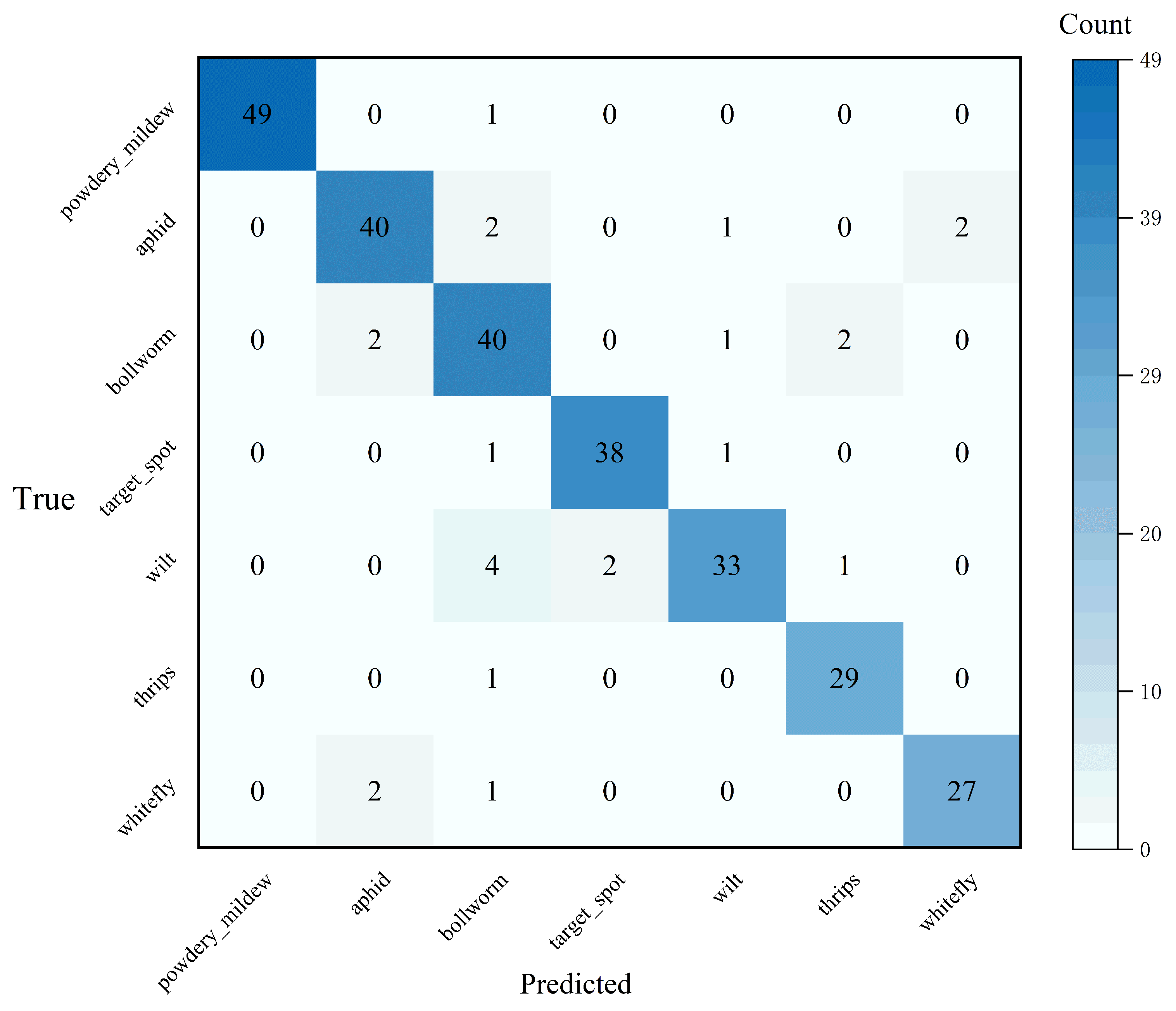 Applsci 15 10668 g009 Applsci 15 10668 g009