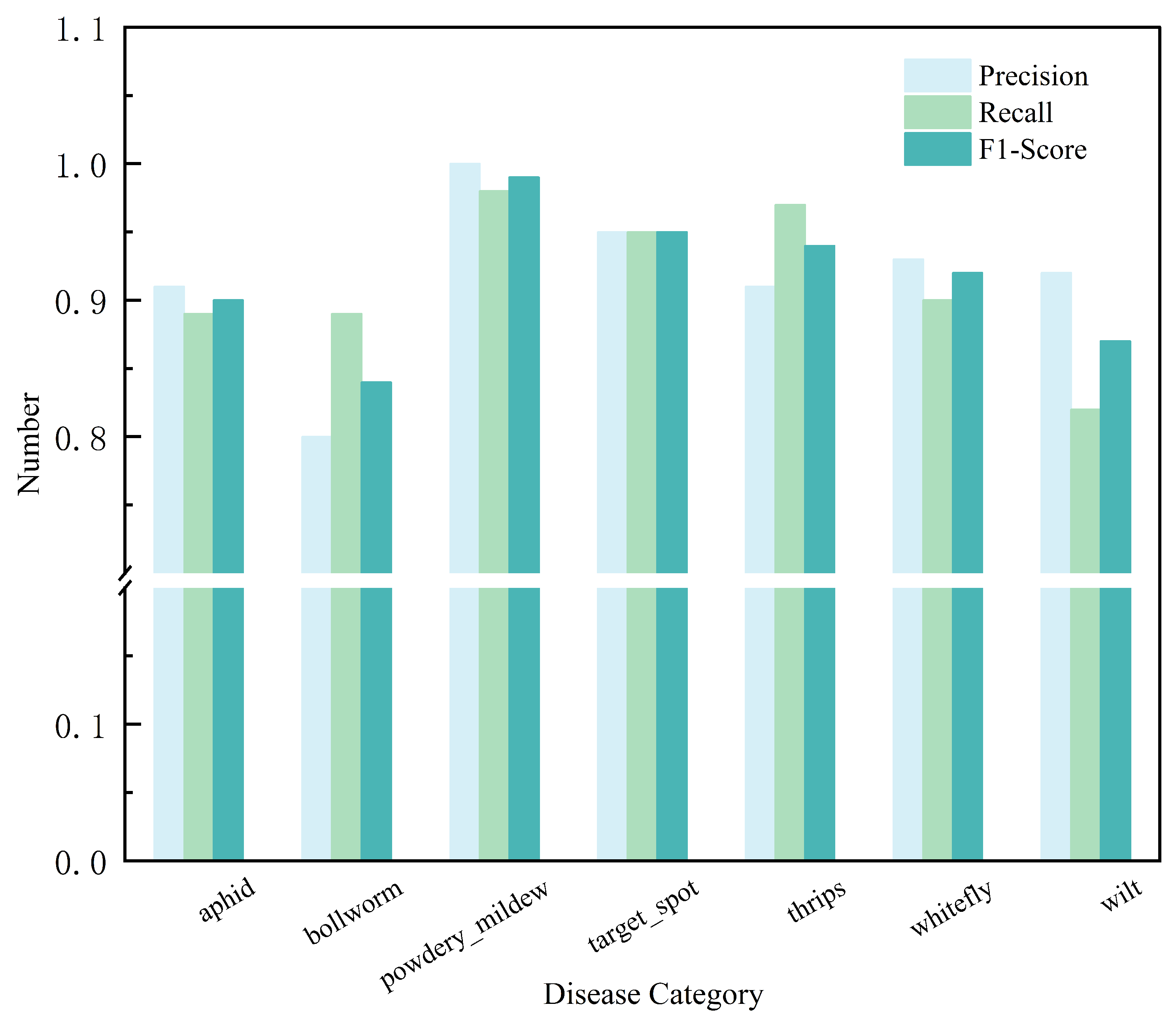 Applsci 15 10668 g010 Applsci 15 10668 g010