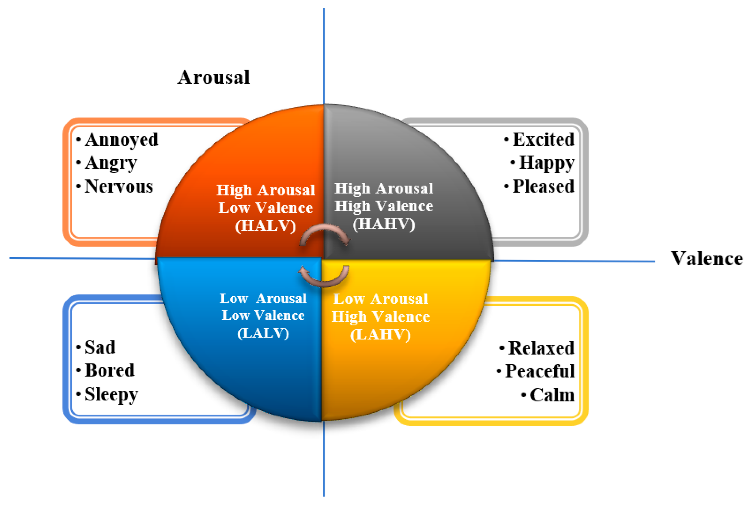 Applsci 15 10671 g002 Applsci 15 10671 g002