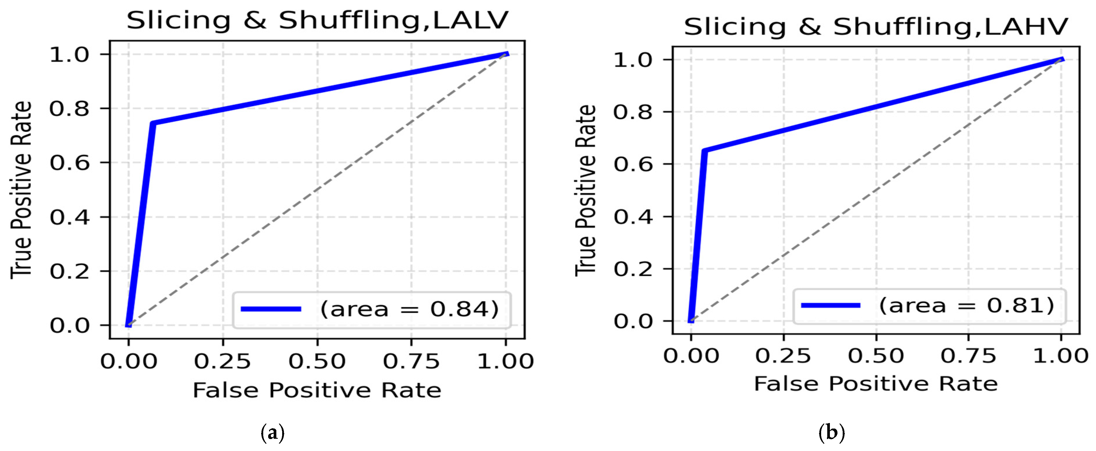 Applsci 15 10671 g007 Applsci 15 10671 g007