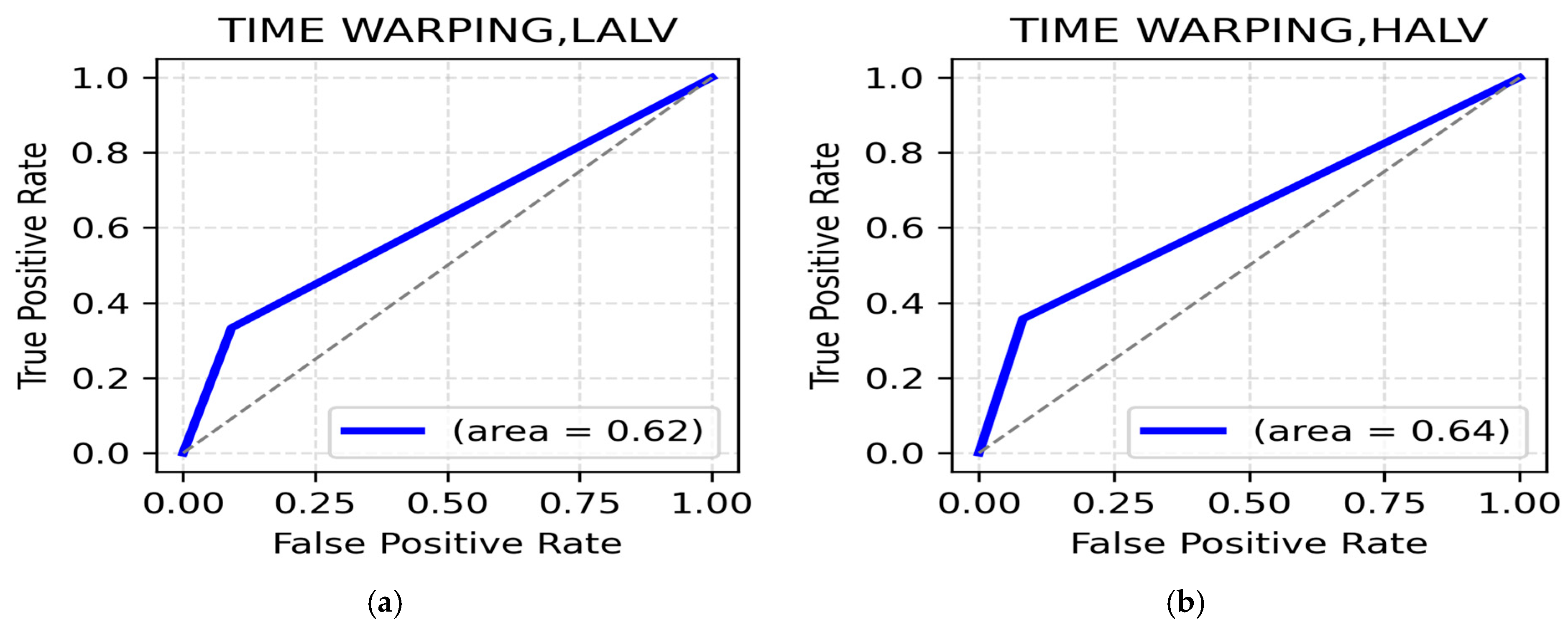 Applsci 15 10671 g008 Applsci 15 10671 g008
