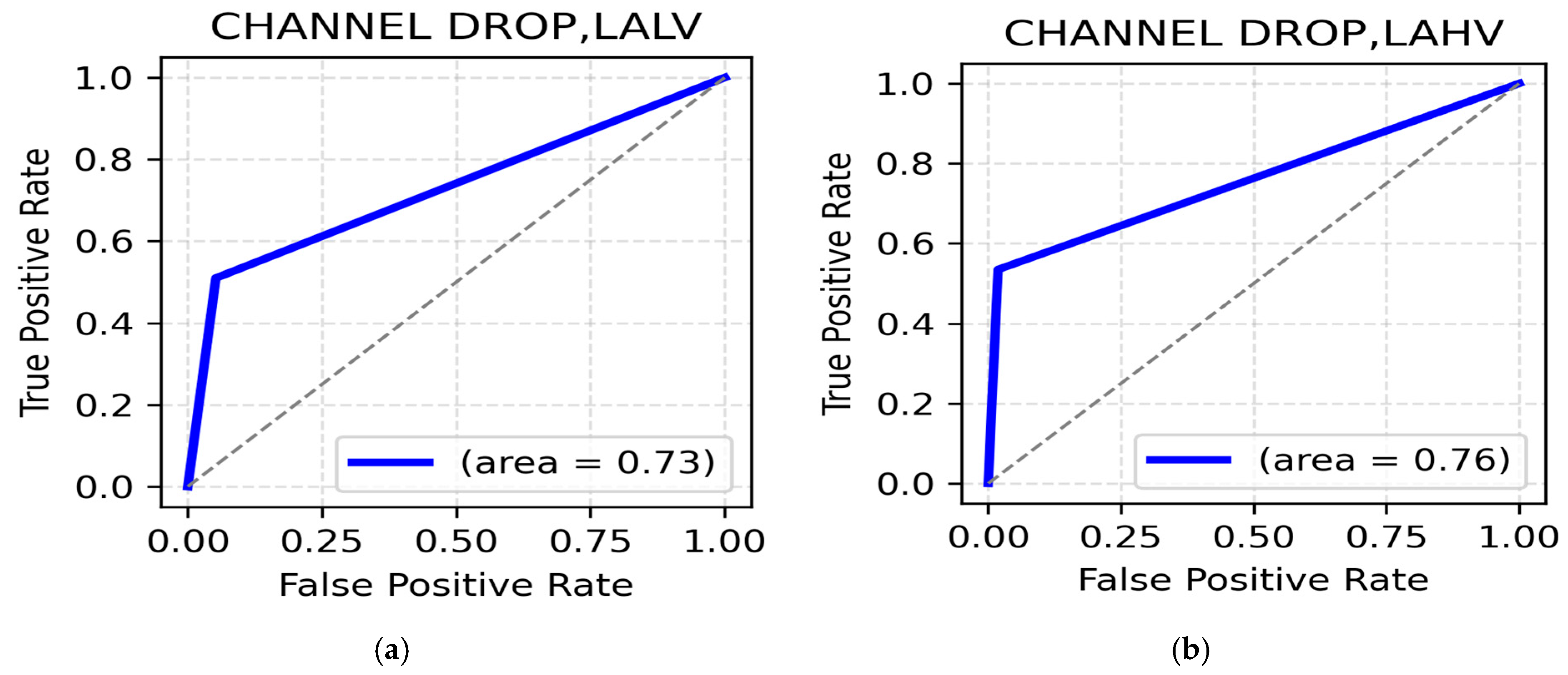 Applsci 15 10671 g011 Applsci 15 10671 g011