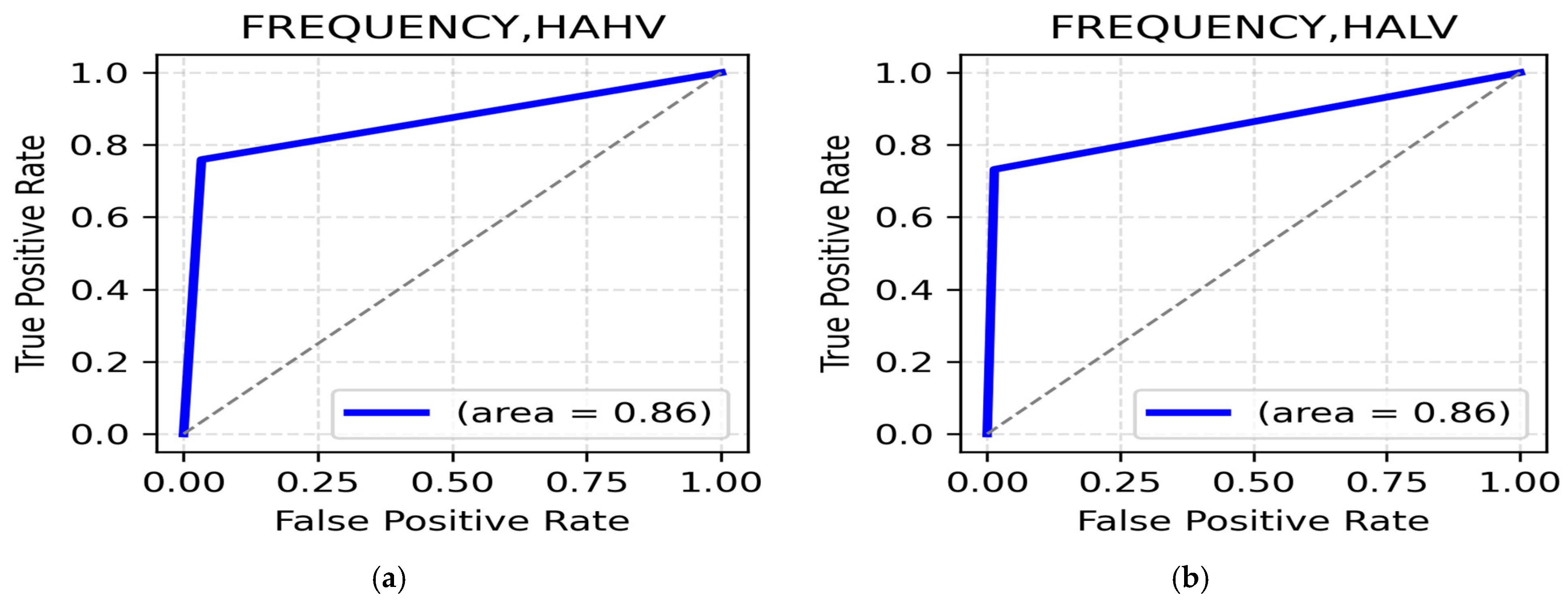 Applsci 15 10671 g012 Applsci 15 10671 g012
