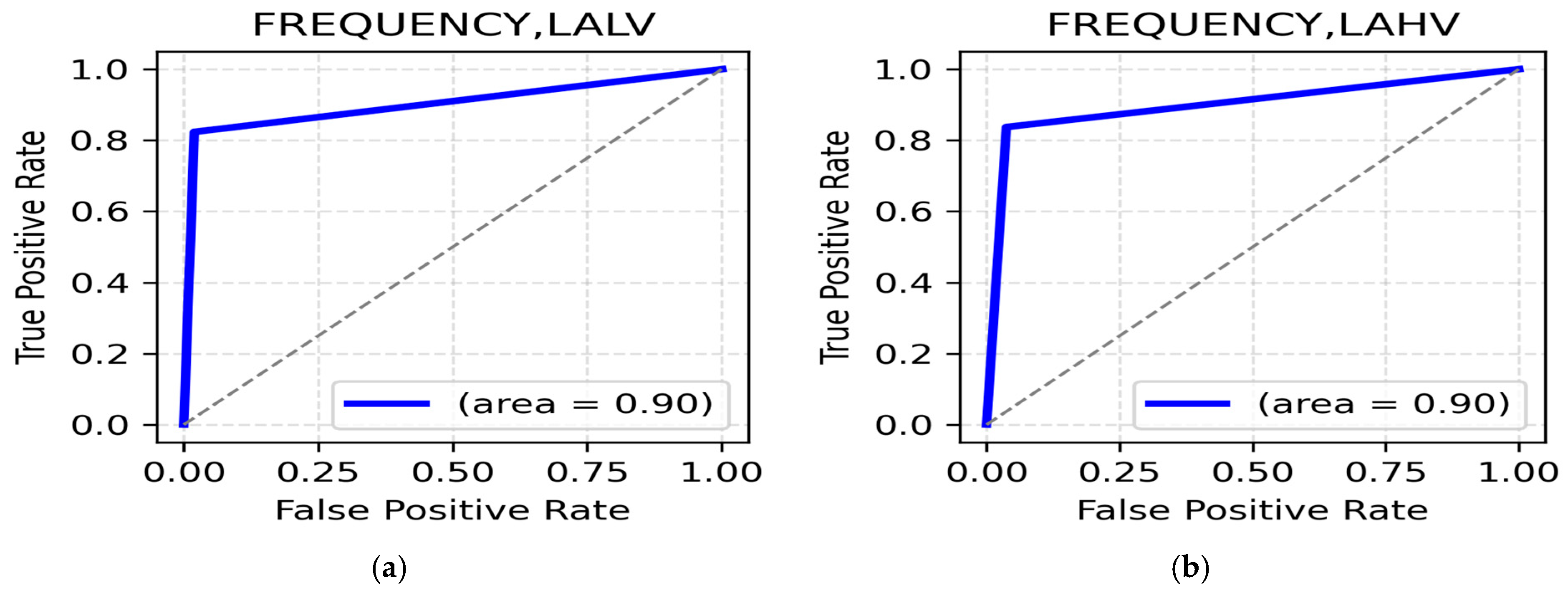 Applsci 15 10671 g013 Applsci 15 10671 g013