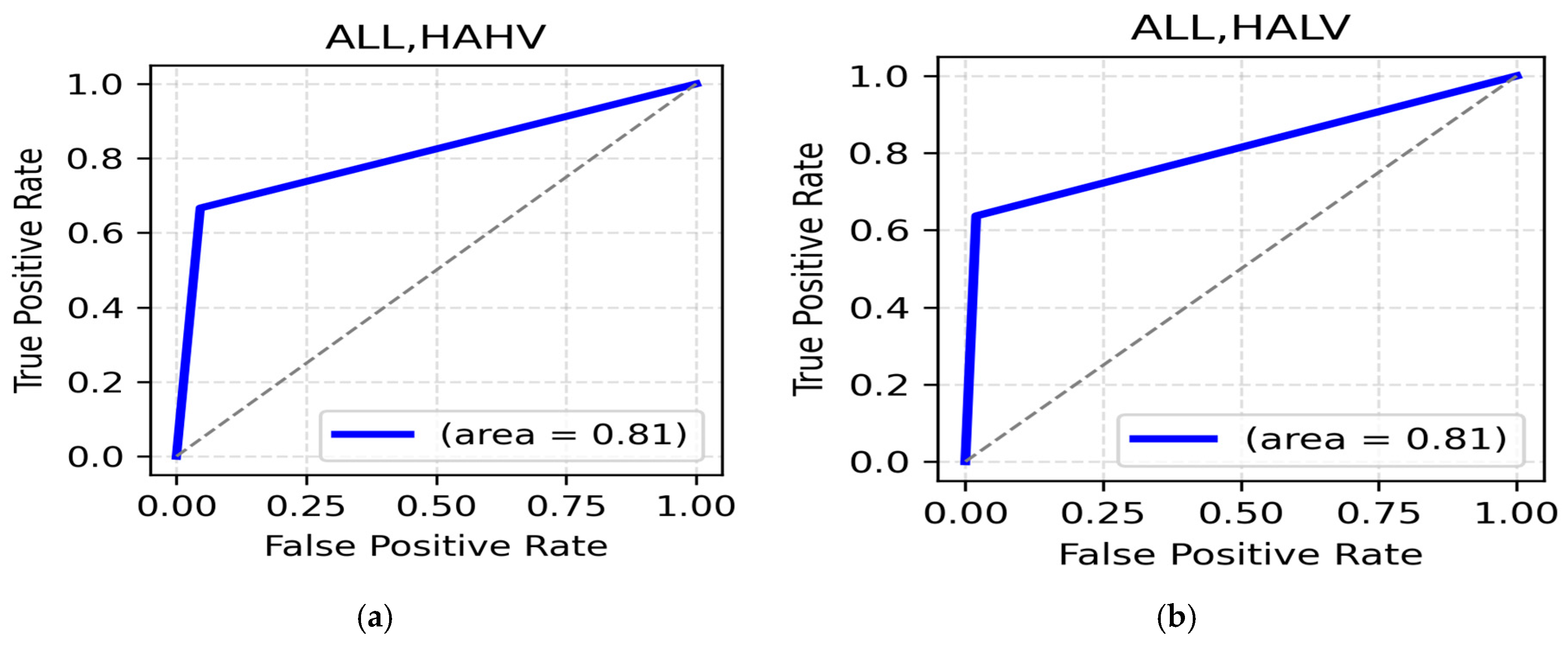 Applsci 15 10671 g014 Applsci 15 10671 g014