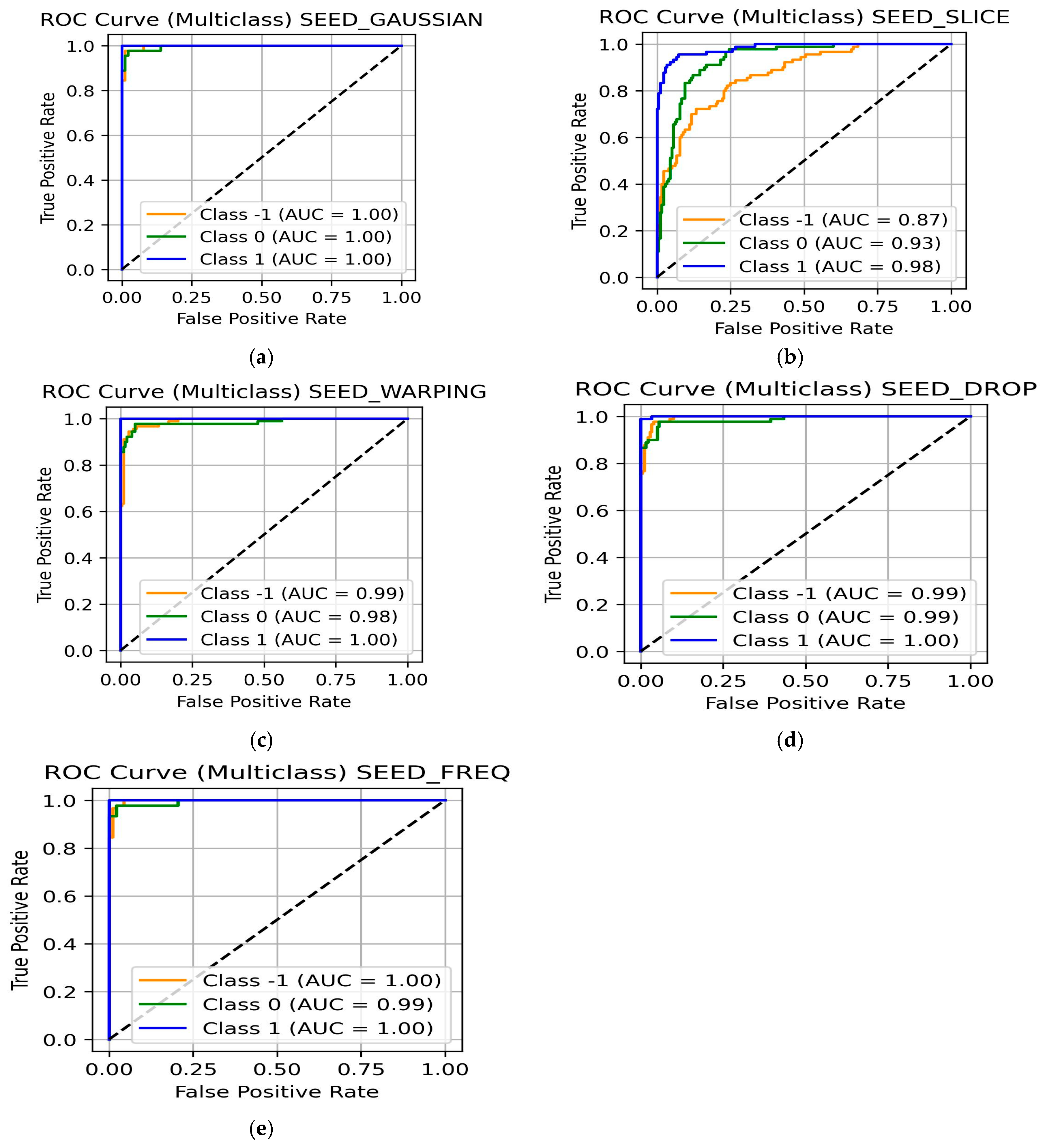 Applsci 15 10671 g016 Applsci 15 10671 g016
