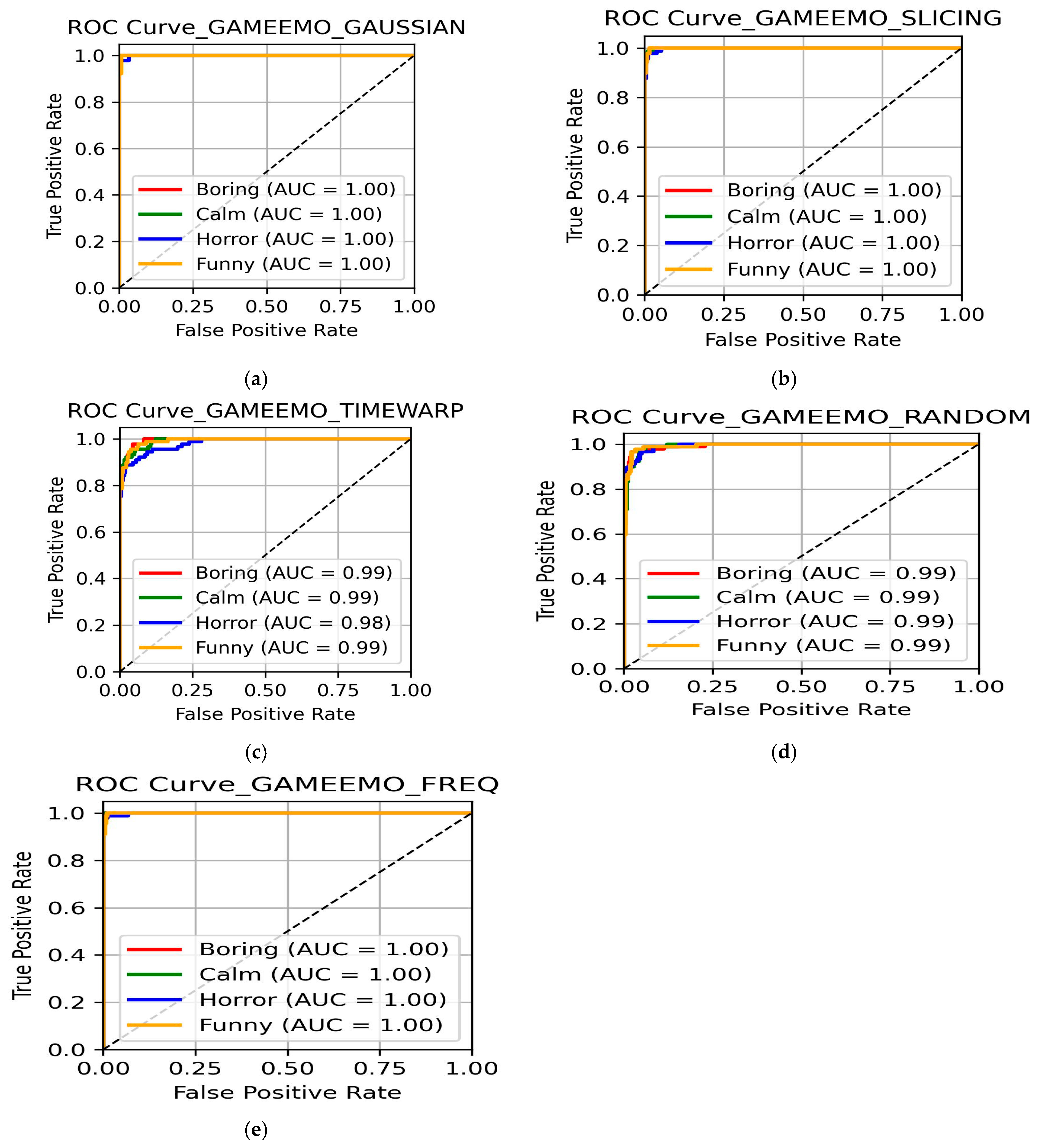 Applsci 15 10671 g017 Applsci 15 10671 g017