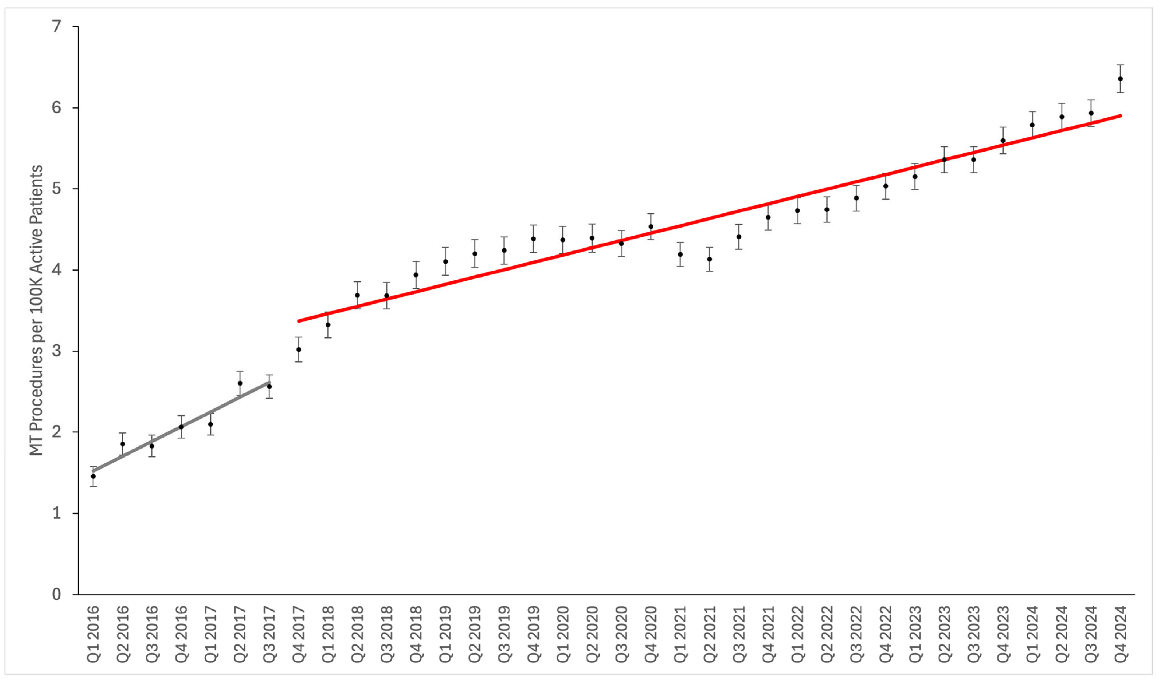 Applsci 15 10680 g002