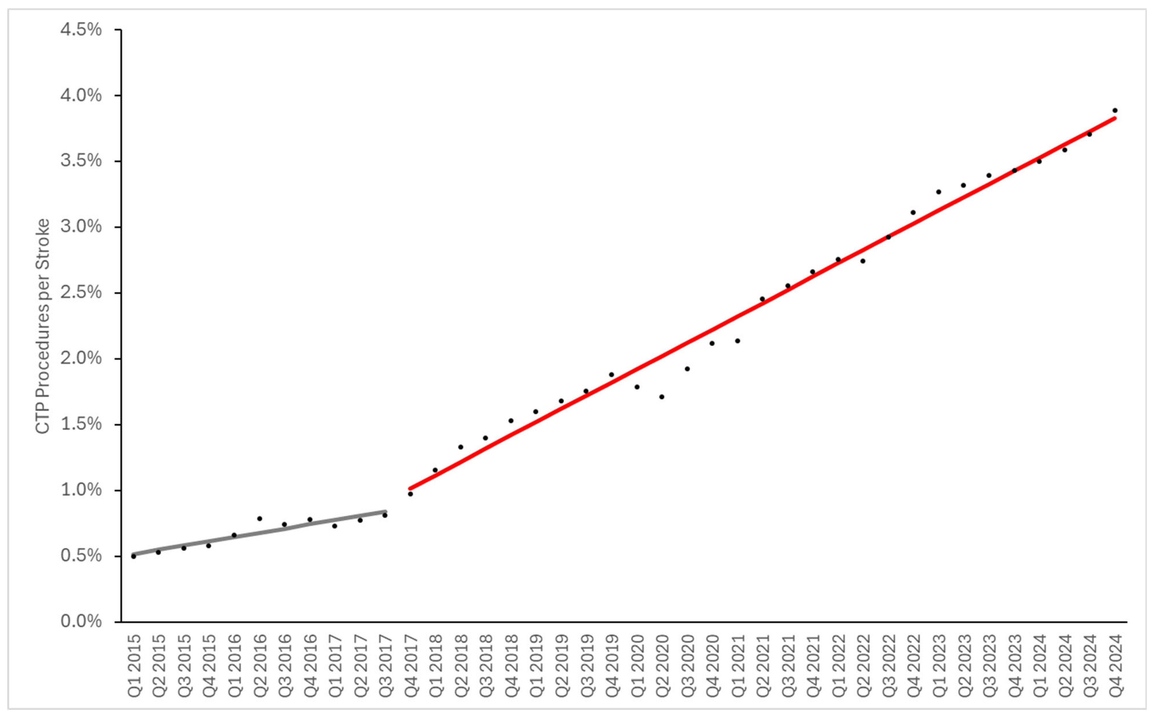 Applsci 15 10680 g003