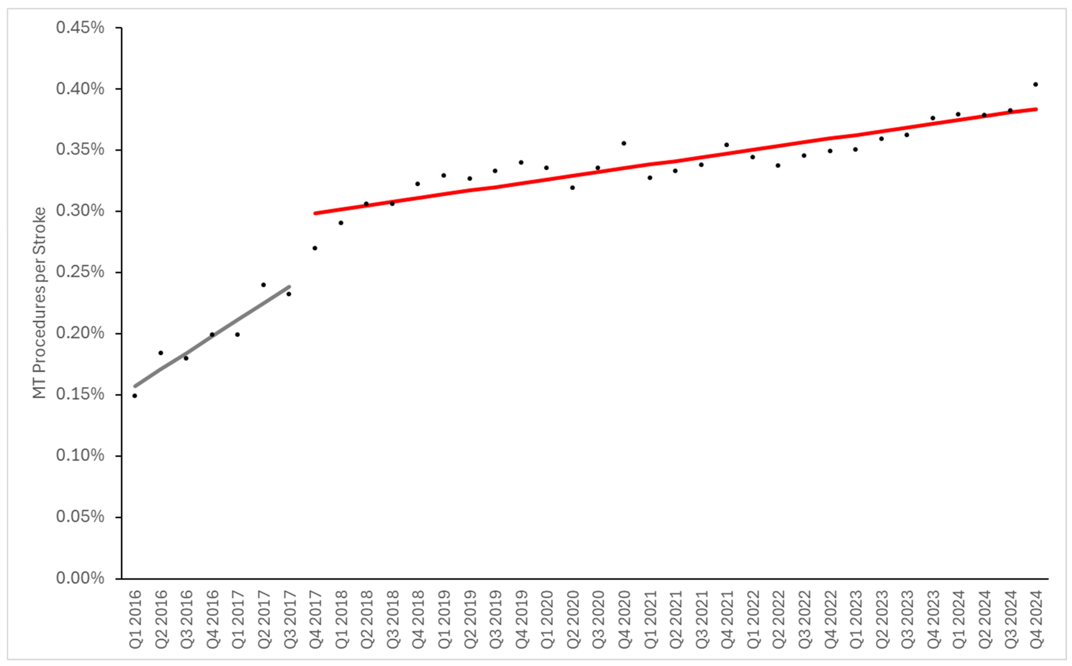 Applsci 15 10680 g004
