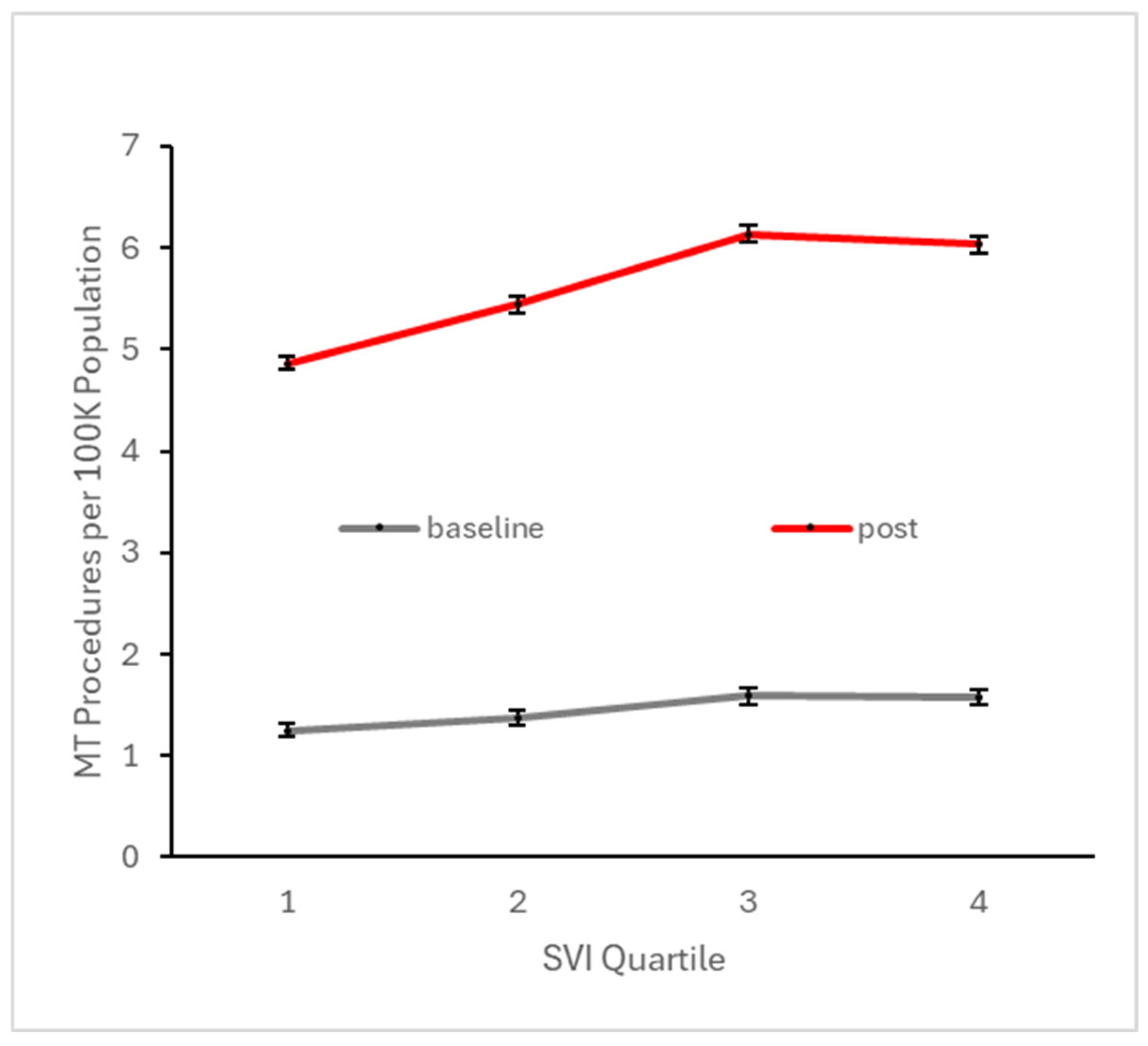 Applsci 15 10680 g006