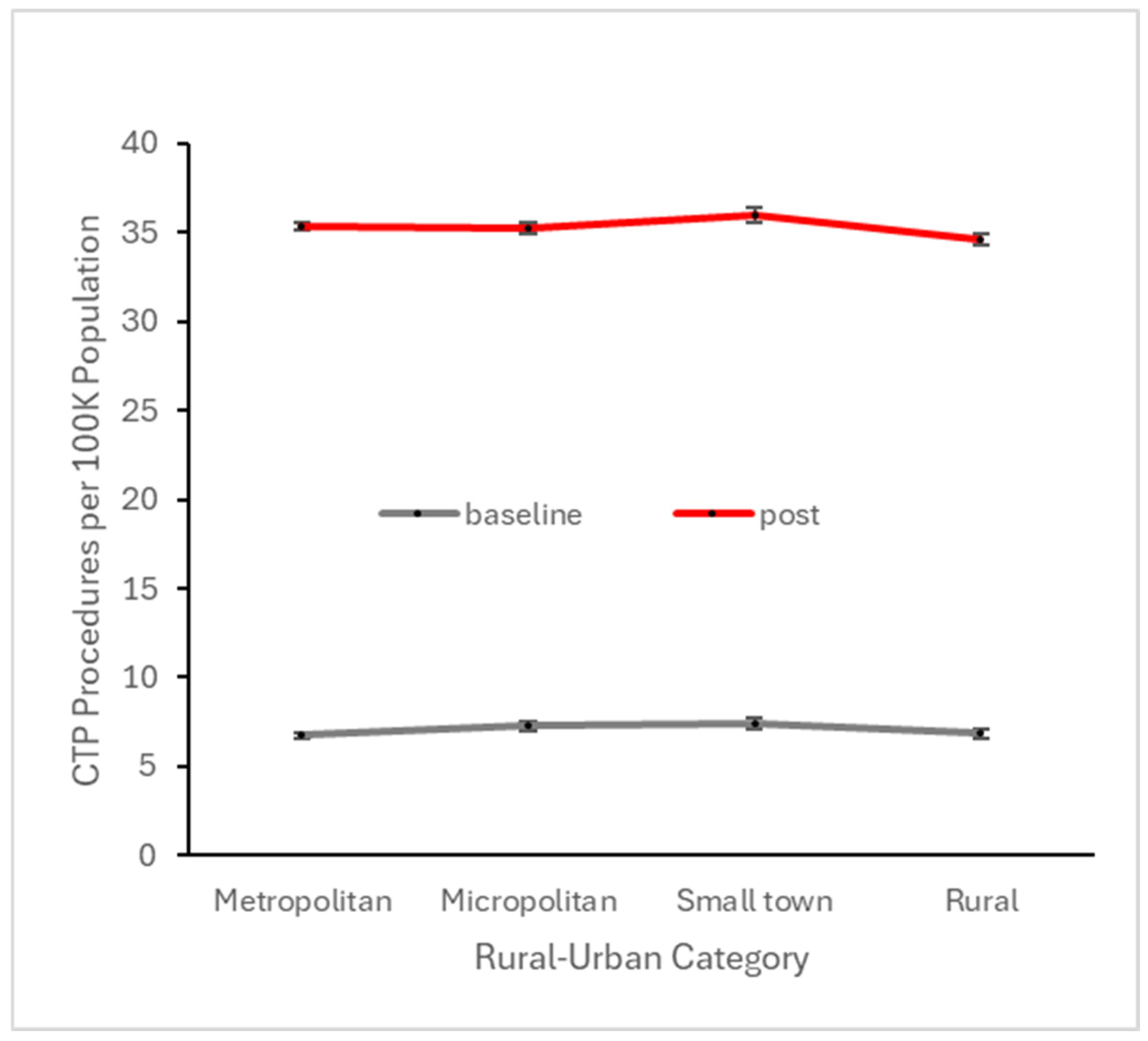 Applsci 15 10680 g007