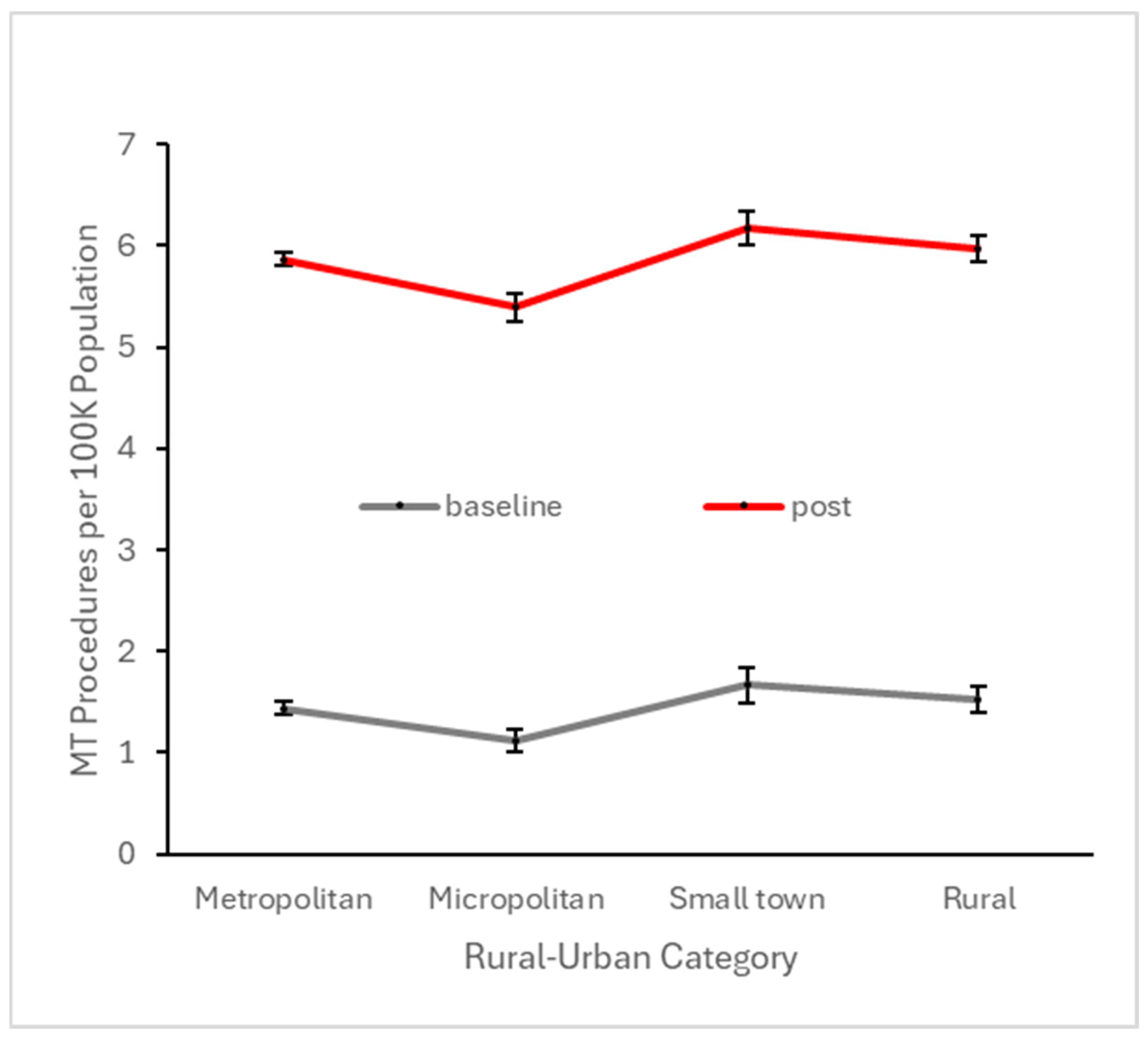 Applsci 15 10680 g008