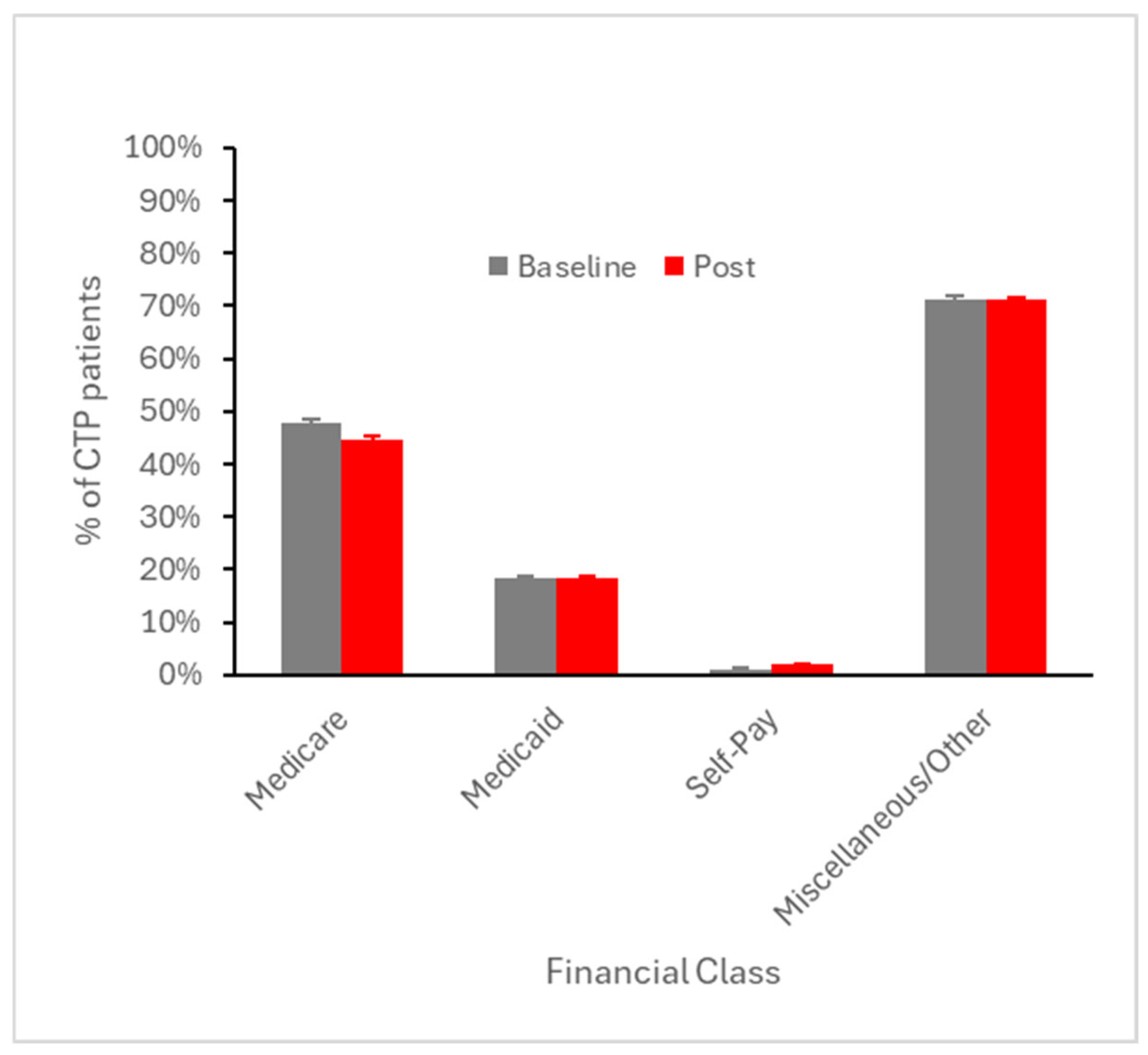 Applsci 15 10680 g009