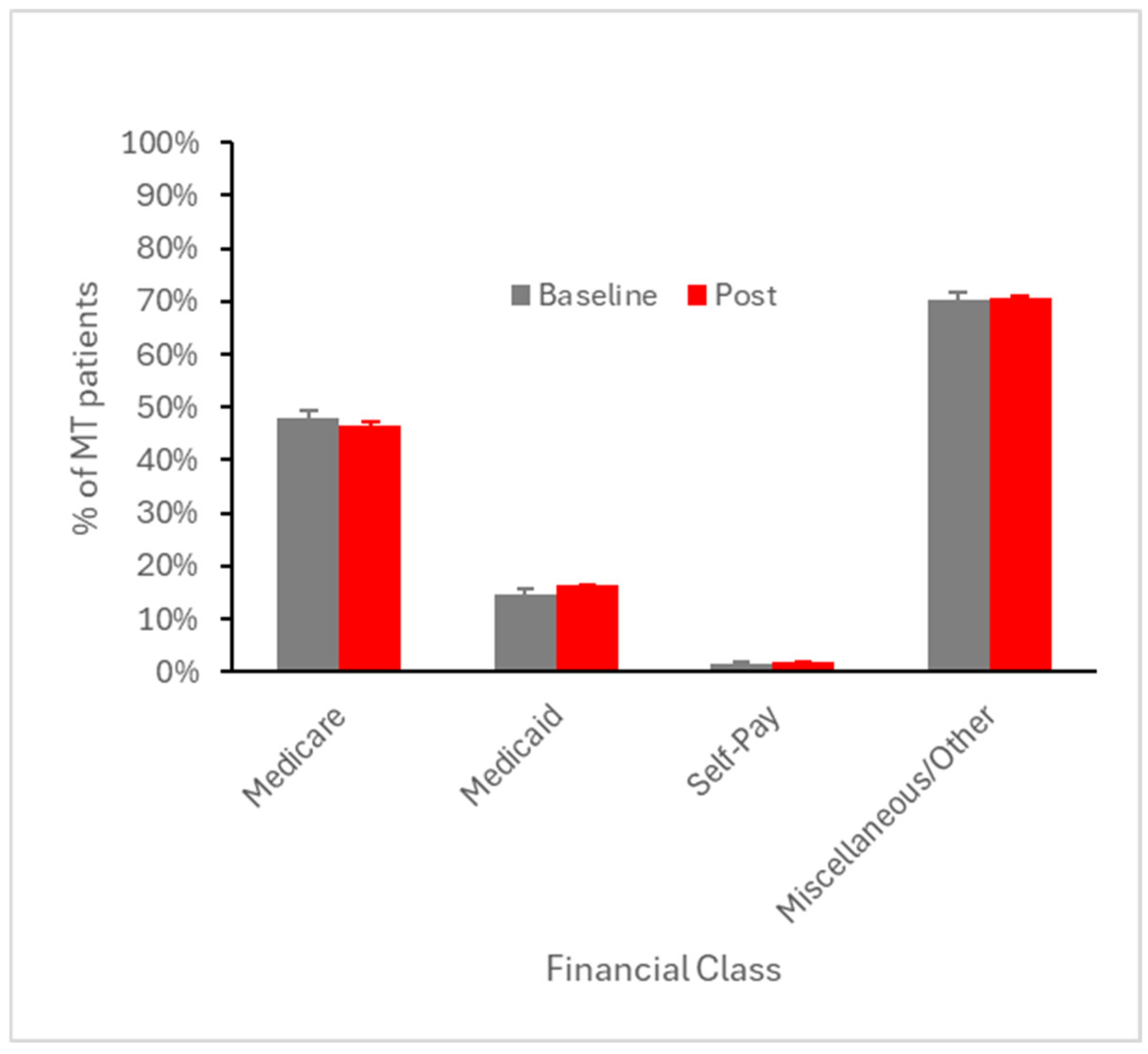 Applsci 15 10680 g010