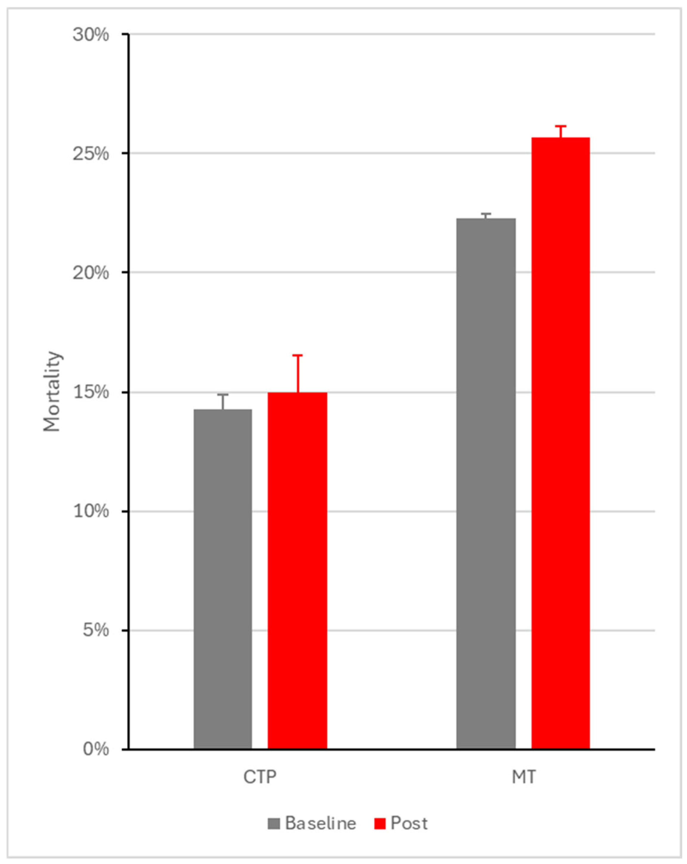 Applsci 15 10680 g011