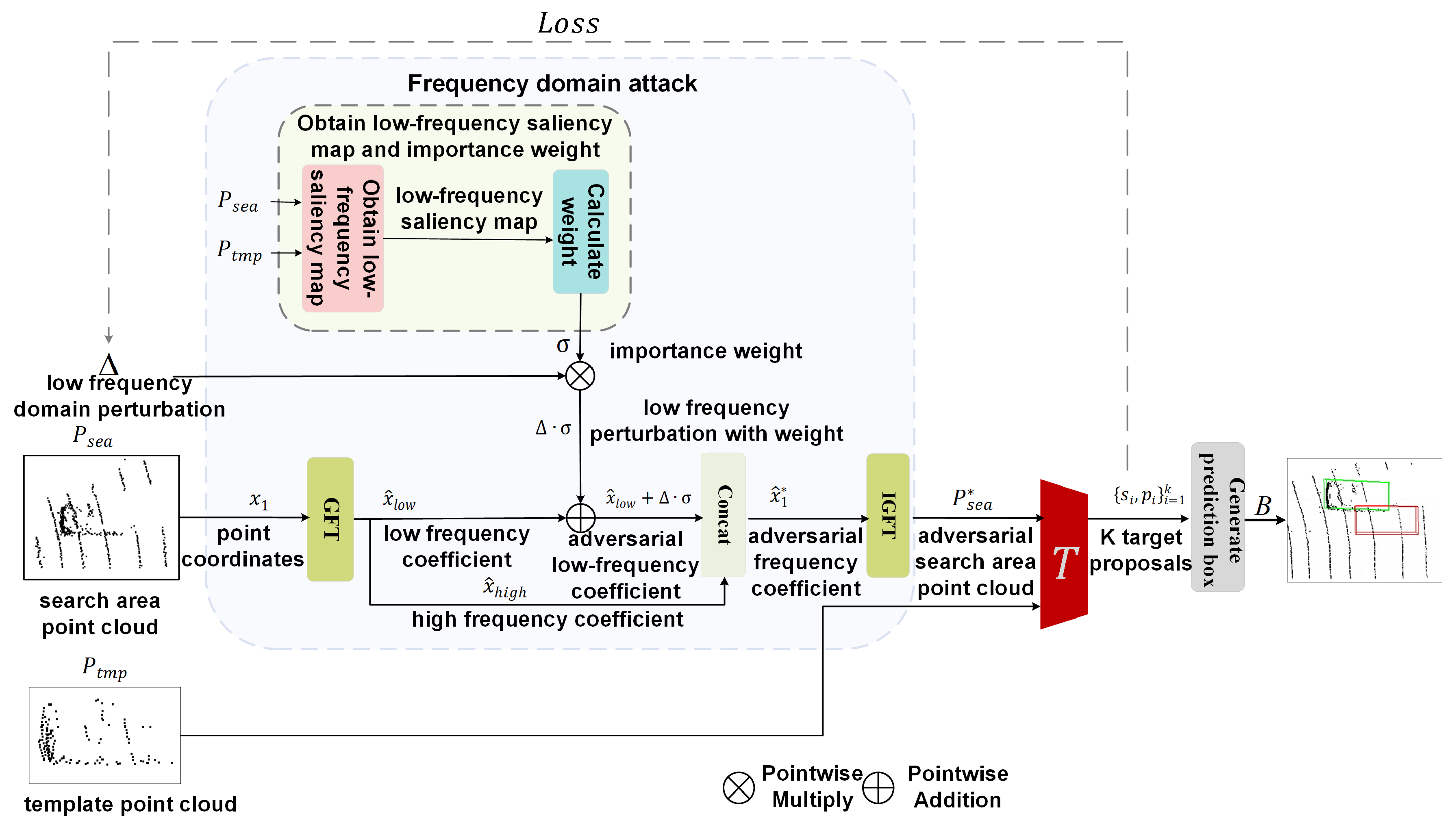 Applsci 15 10682 g002 Applsci 15 10682 g002