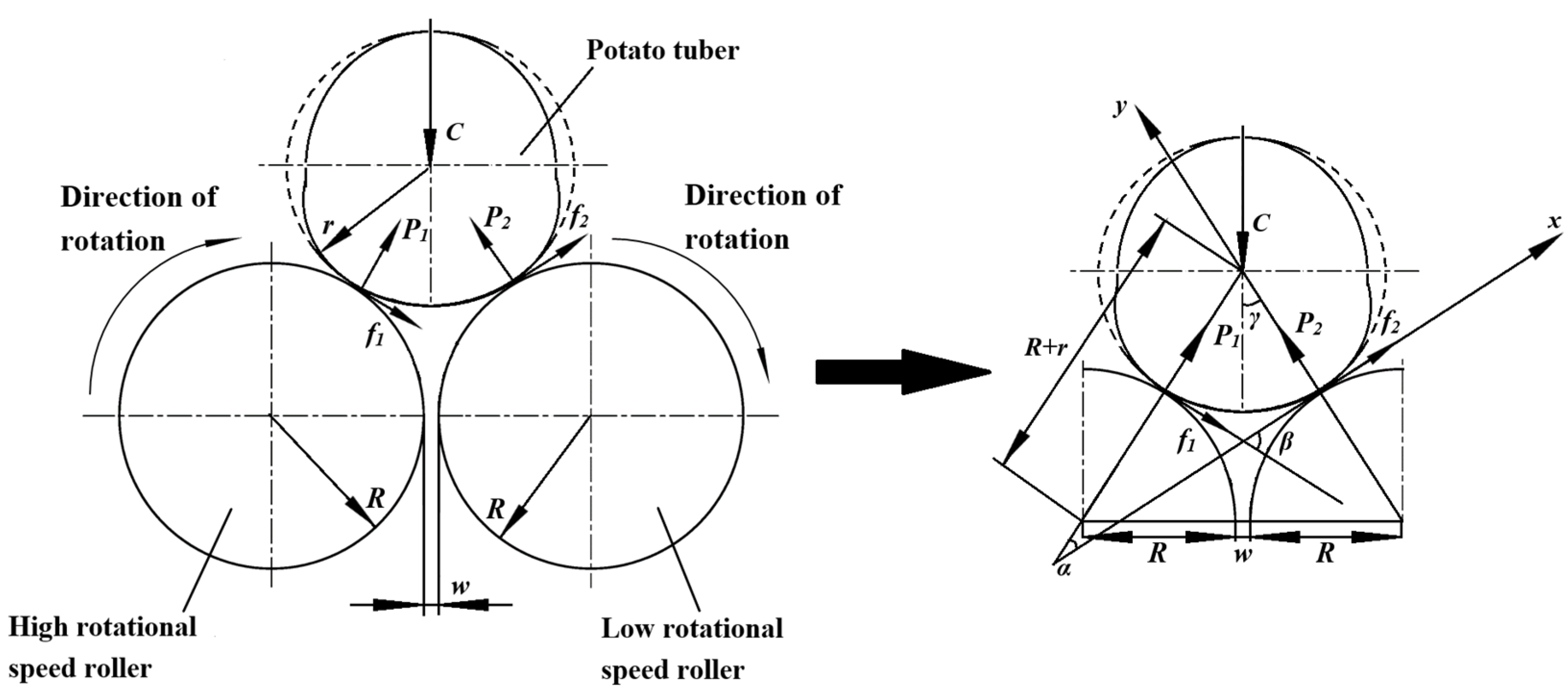 Applsci 15 10683 g002