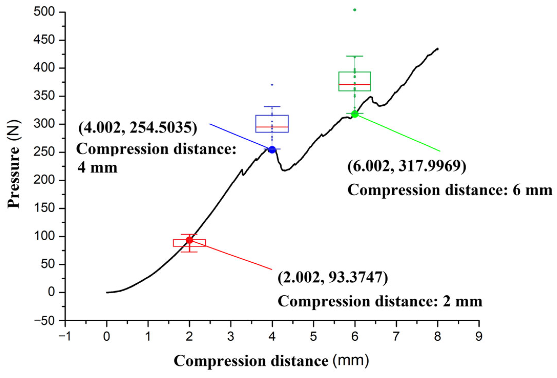 Applsci 15 10683 g012