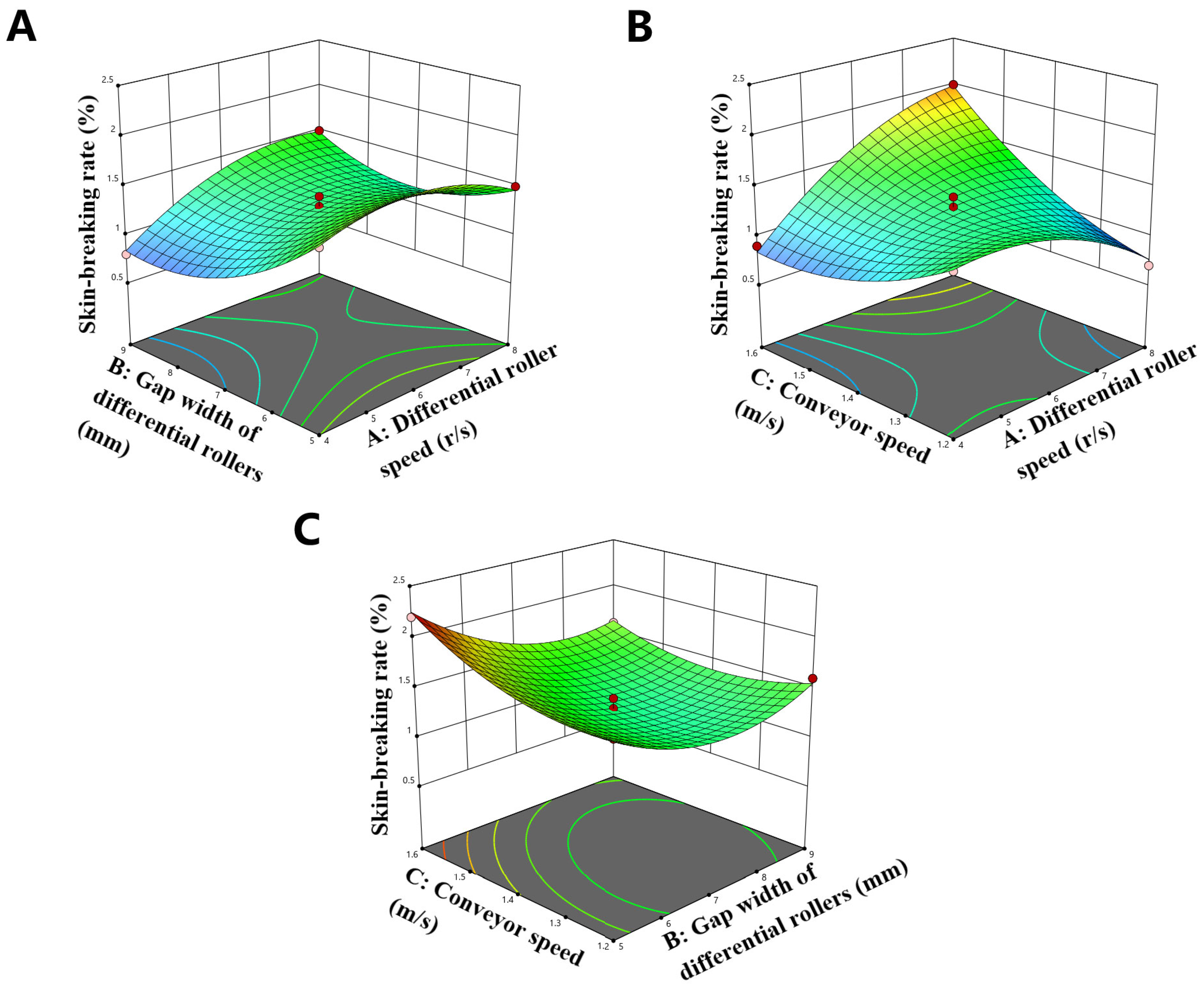 Applsci 15 10683 g016