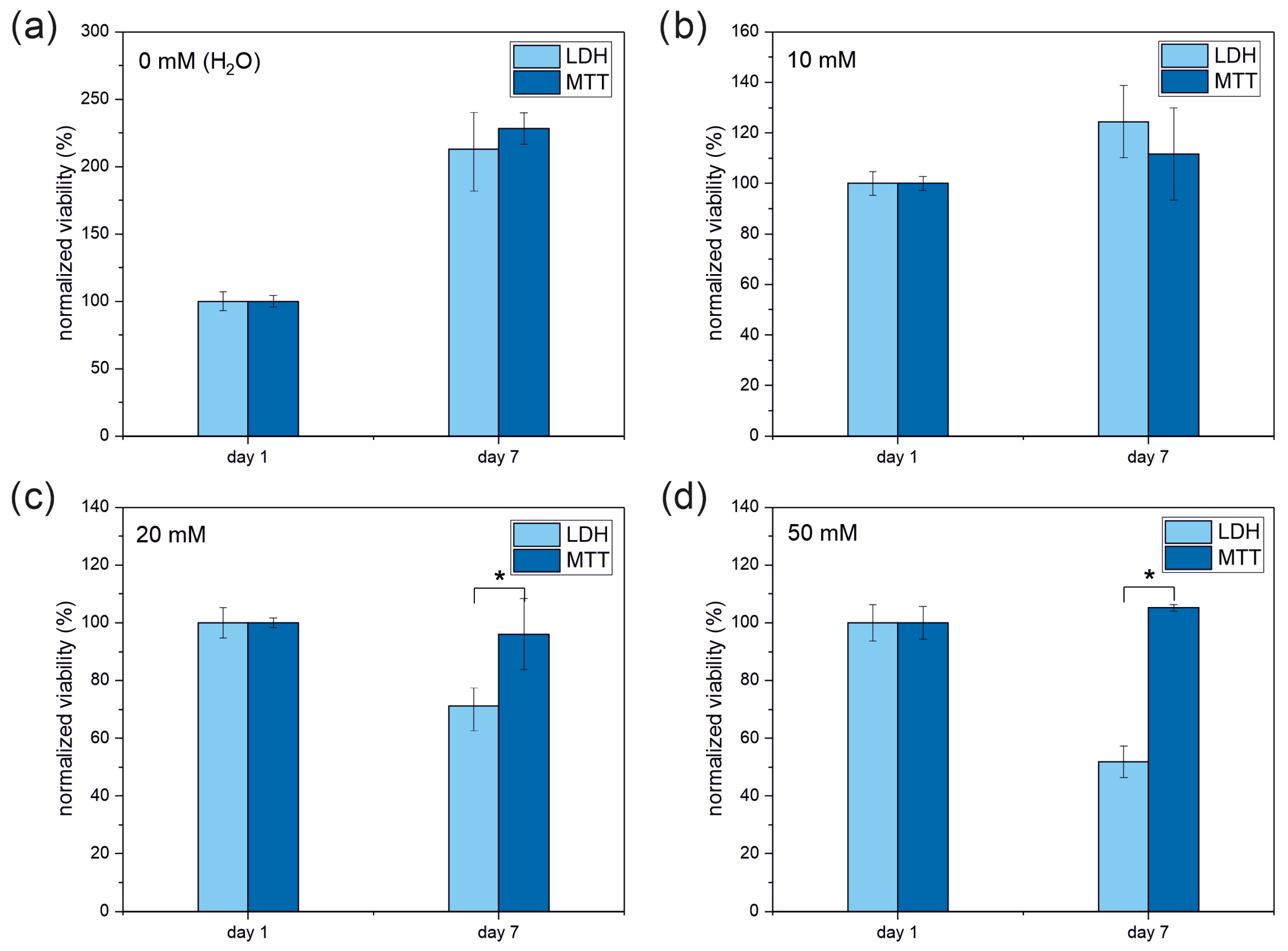 Applsci 15 10684 g005 Applsci 15 10684 g005