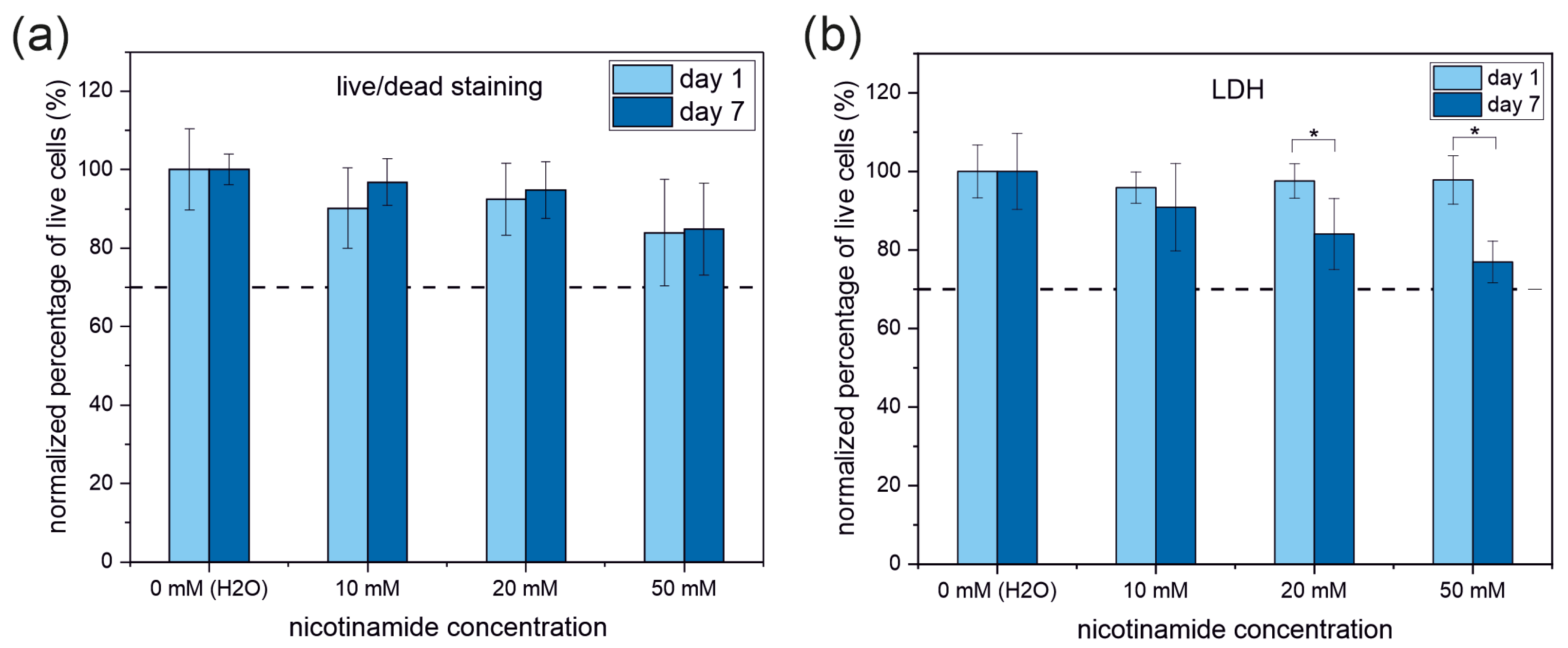Applsci 15 10684 g007 Applsci 15 10684 g007