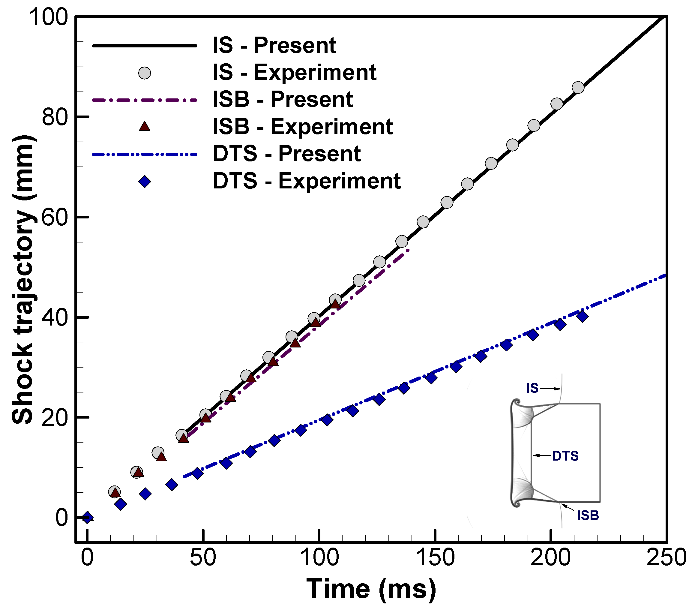 Applsci 15 10687 g004