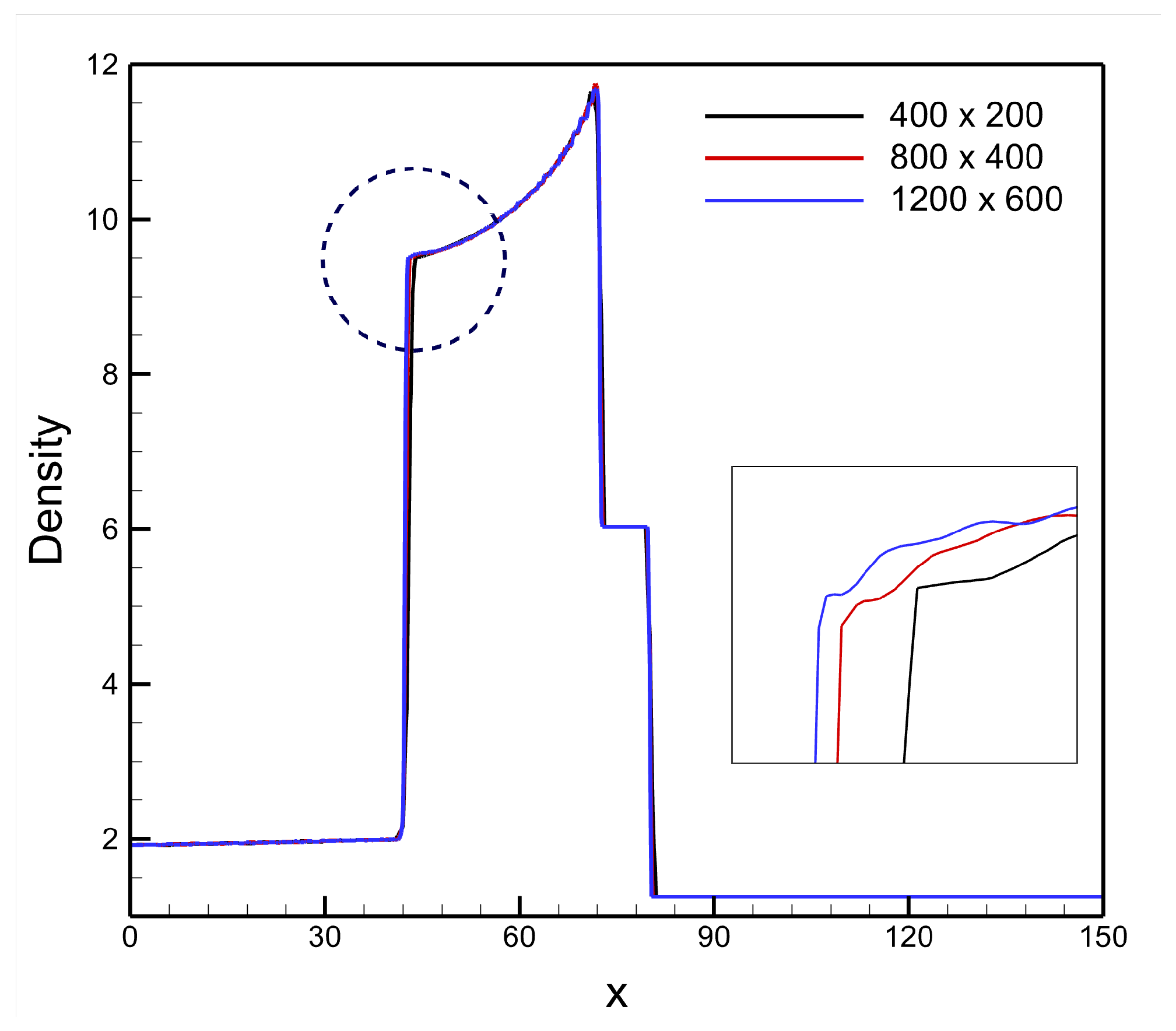 Applsci 15 10687 g006