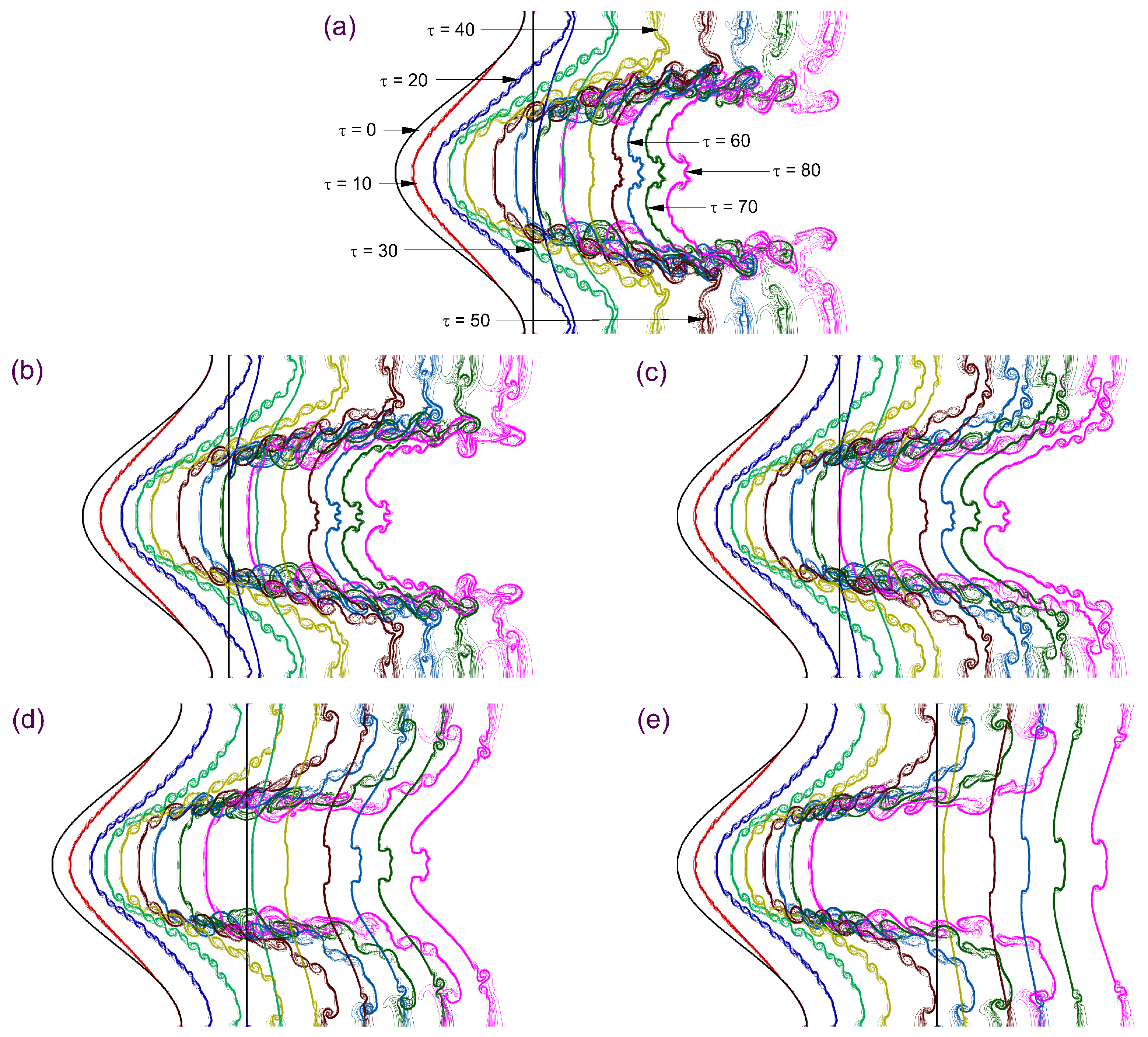 Applsci 15 10687 g010