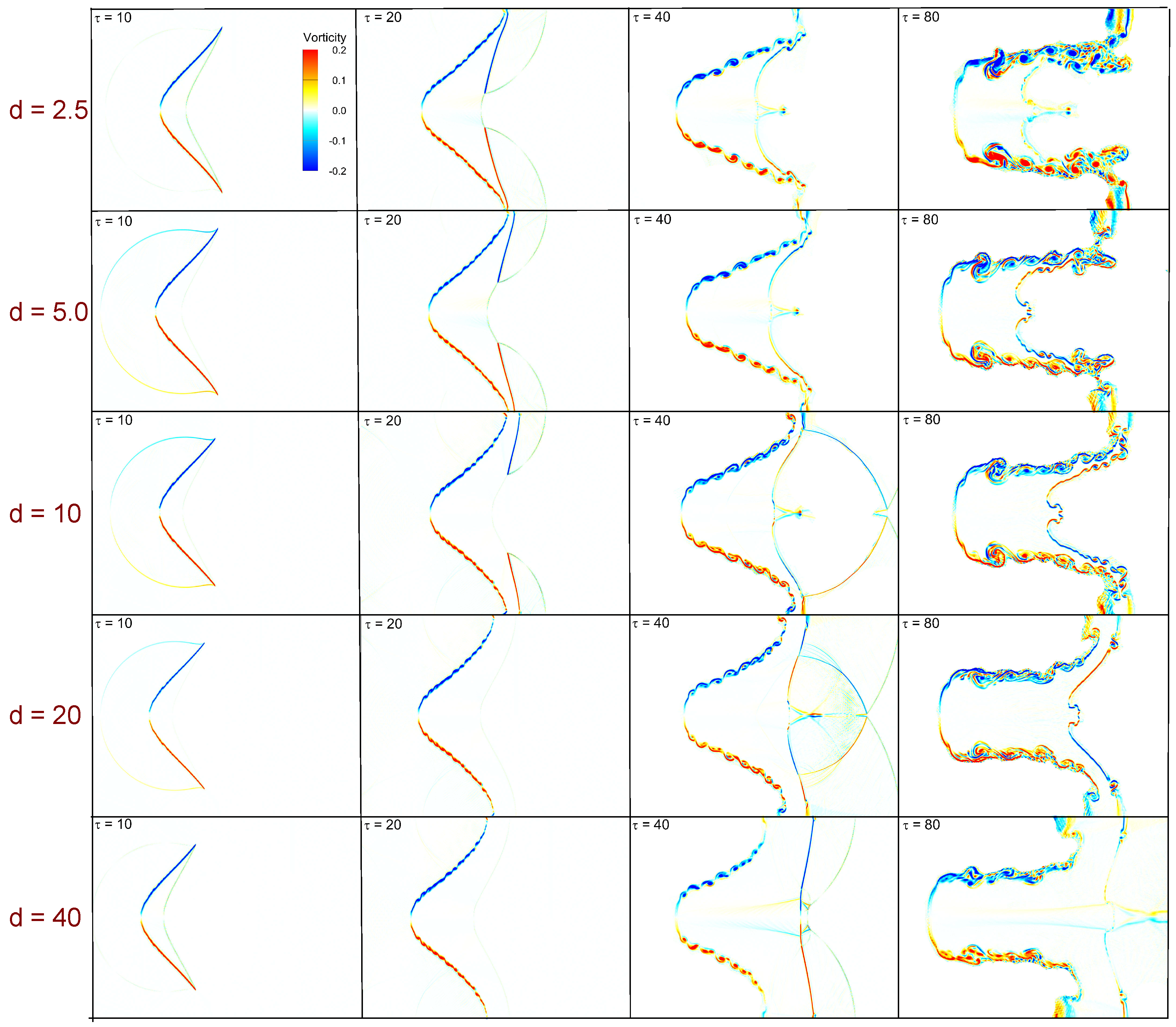 Applsci 15 10687 g012