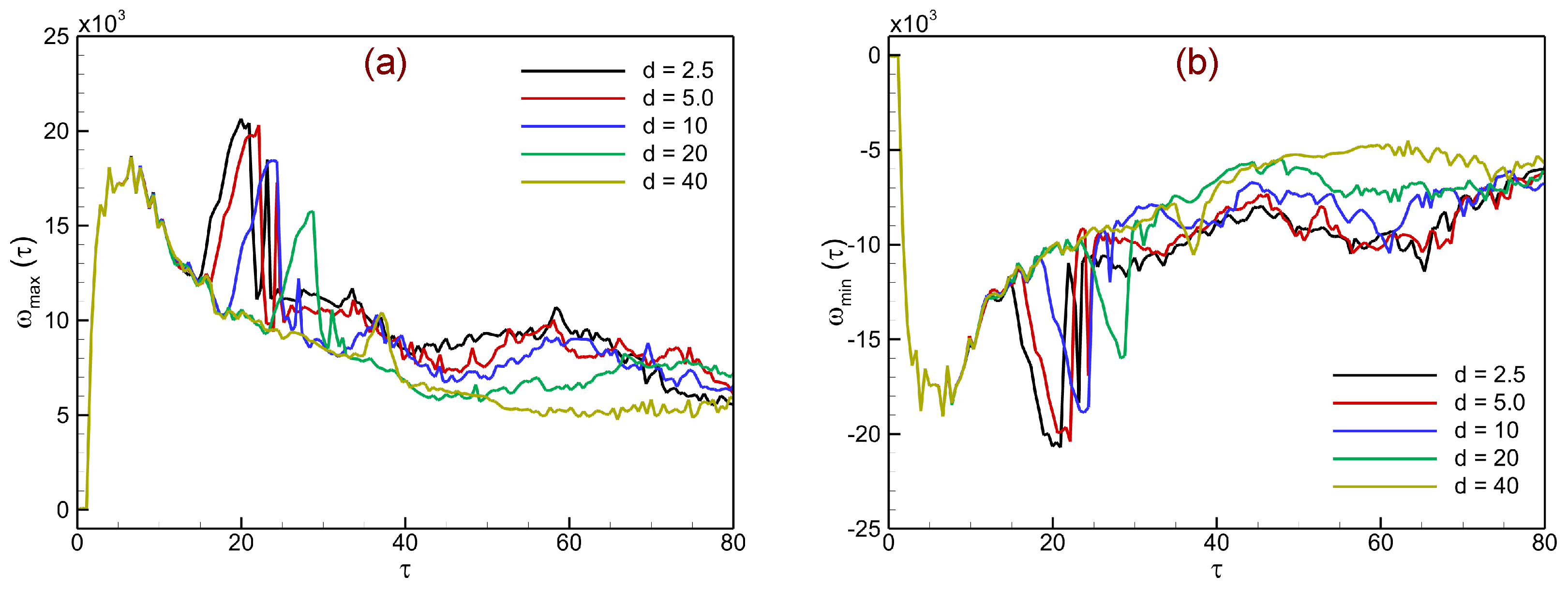 Applsci 15 10687 g013