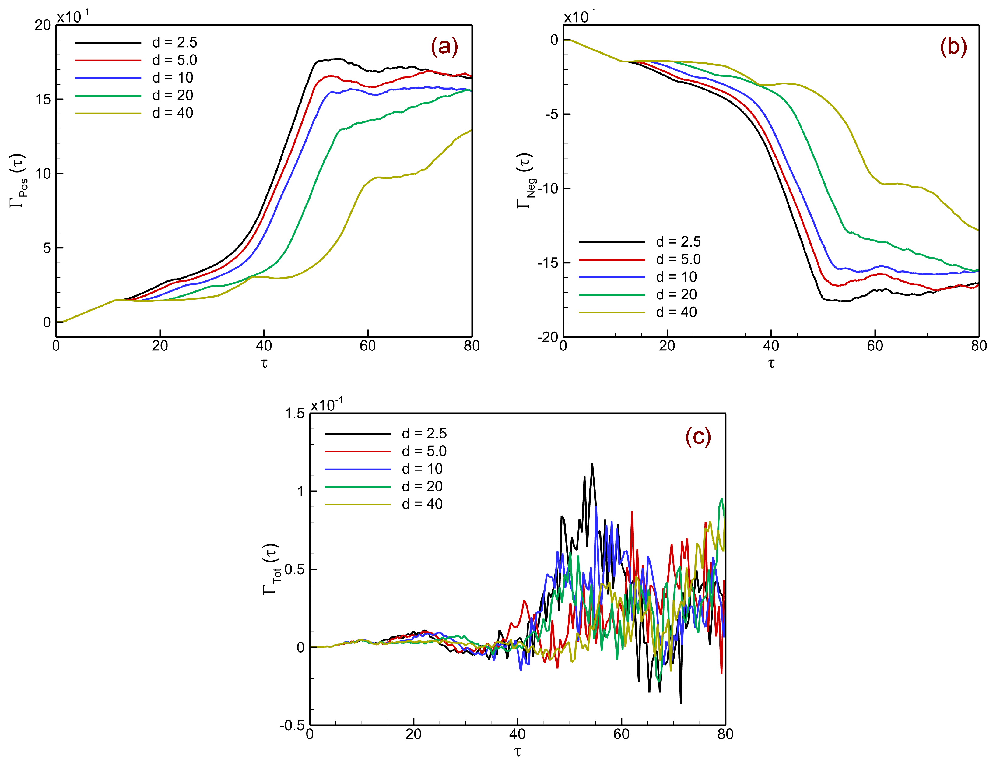 Applsci 15 10687 g015