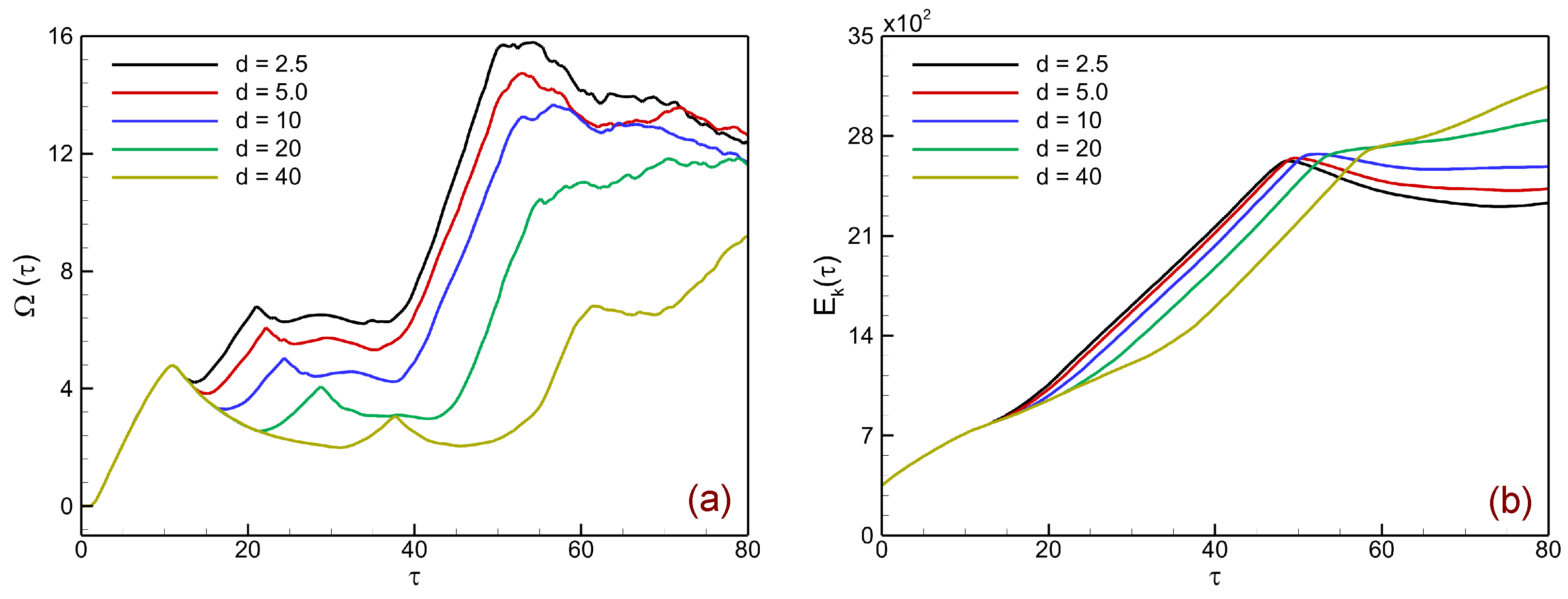 Applsci 15 10687 g016