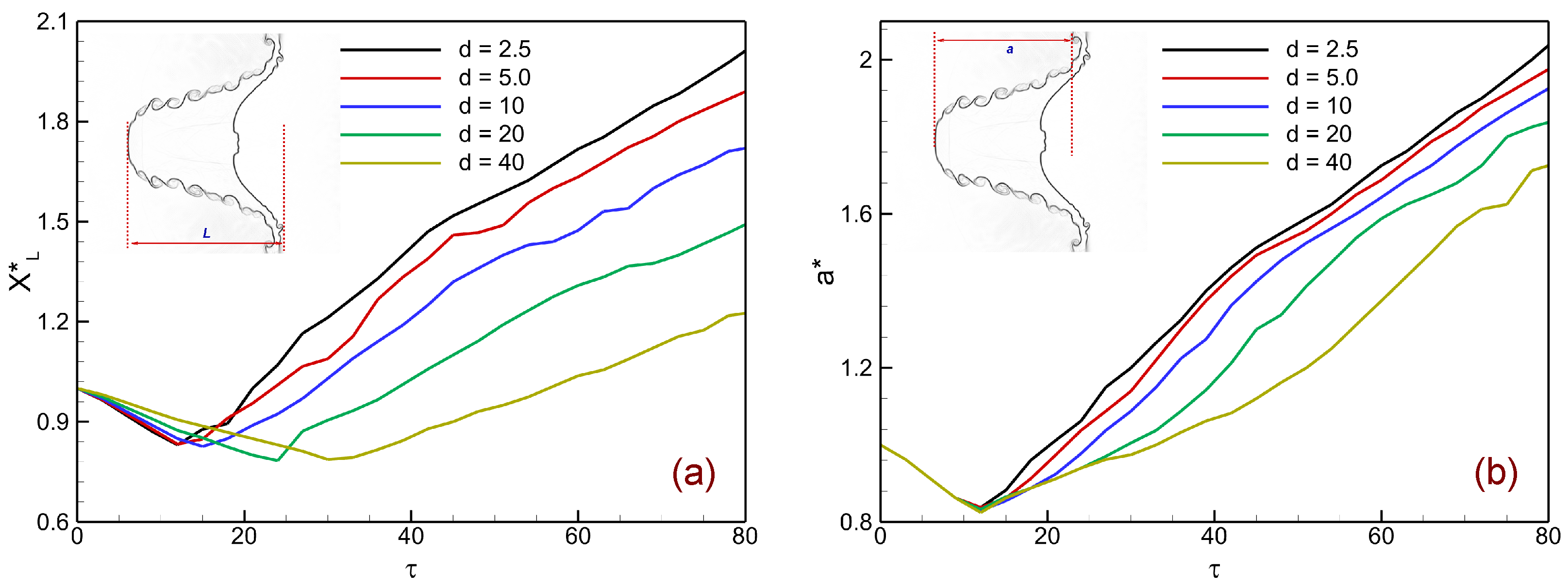 Applsci 15 10687 g018