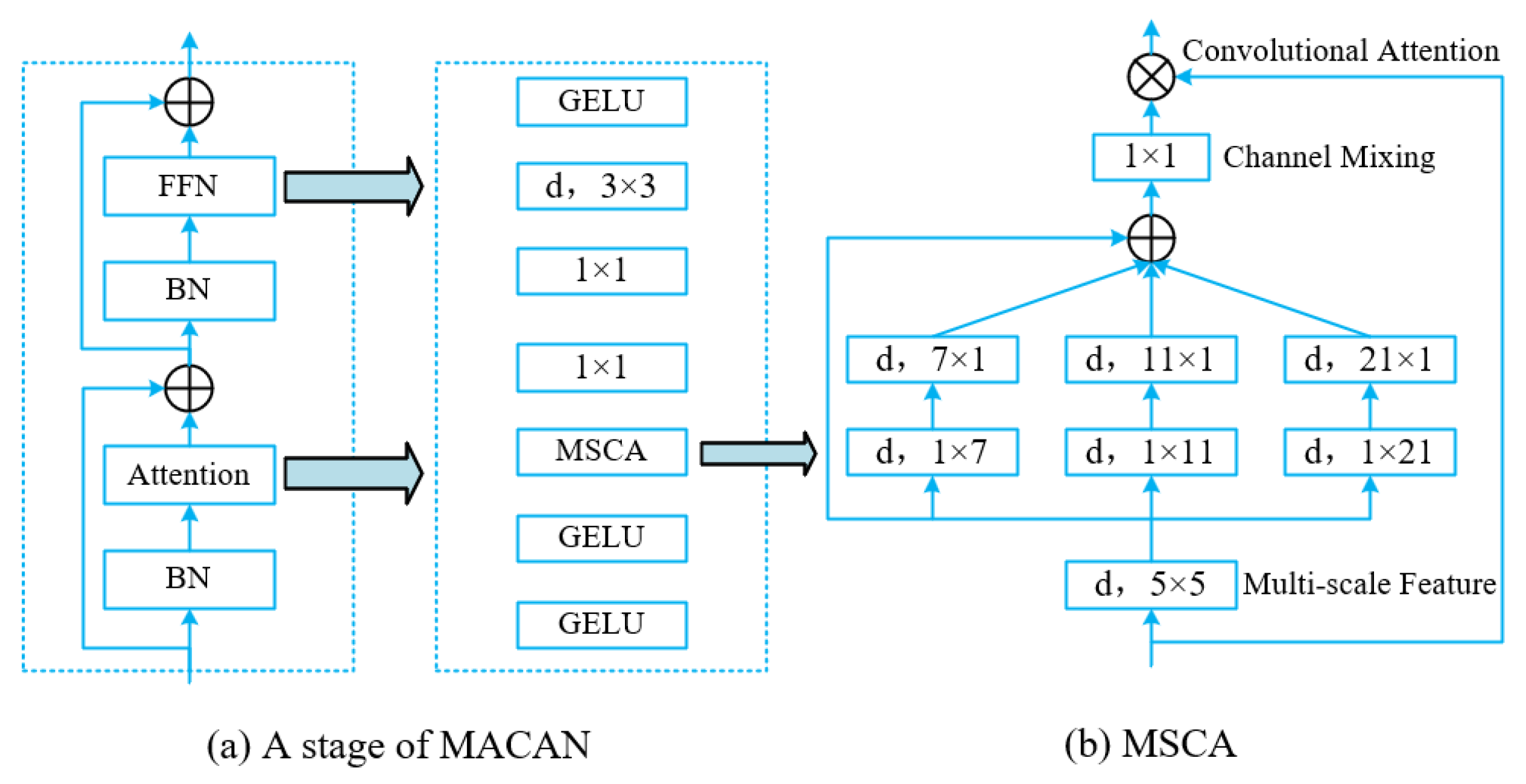 Applsci 15 10688 g003